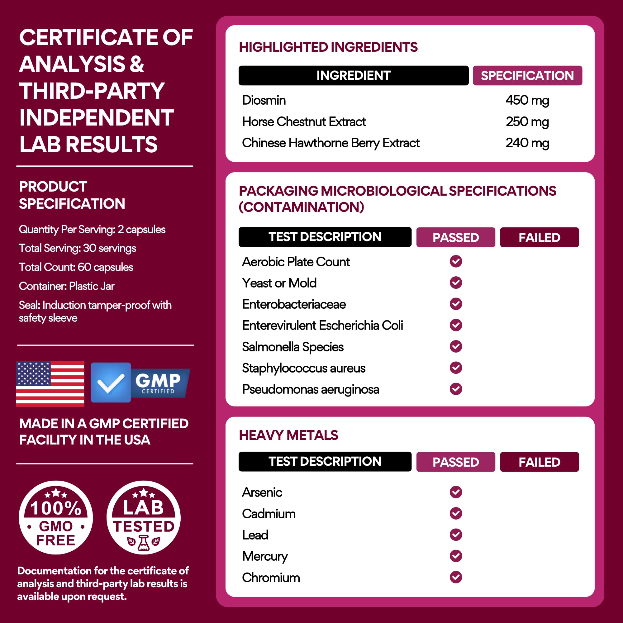VoomVaya Vein Away – Vein Support & Circulation for Women 40+ | 60 Capsules