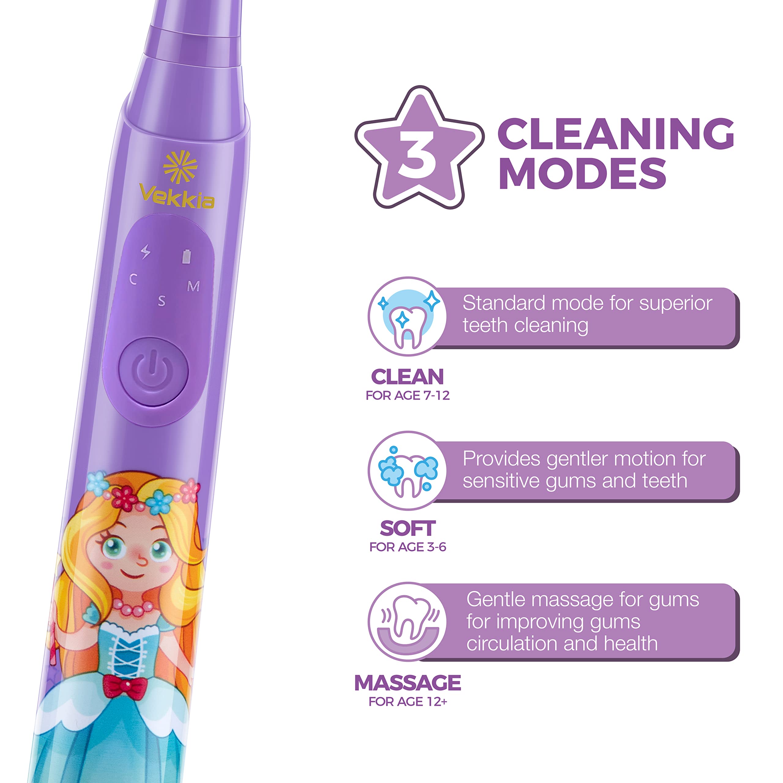 Vekkia Sonic Kids Electric Toothbrush – 3 Modes, 24000 Strokes, IPX7 Waterproof