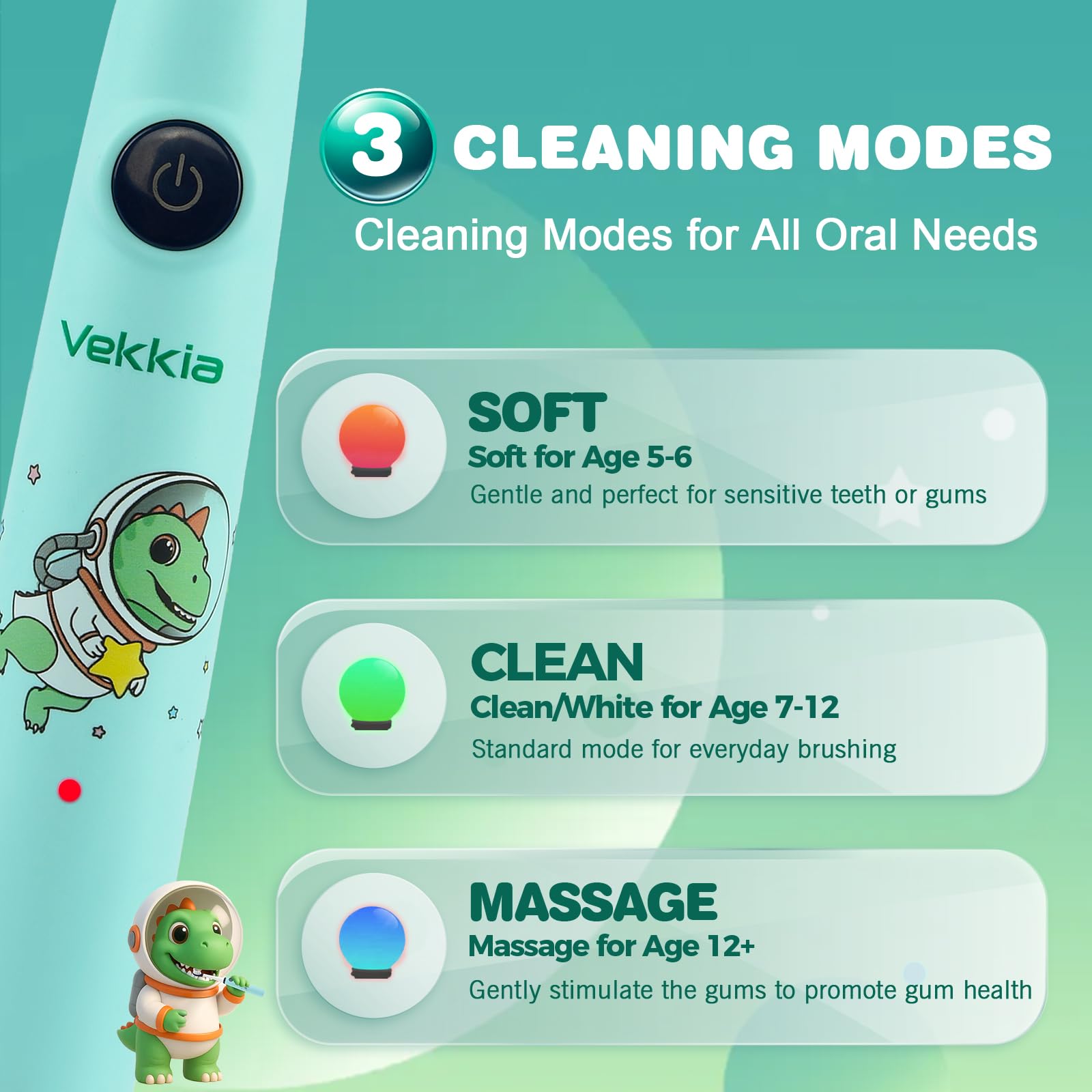 Vekkia Sonic Kids Electric Toothbrush 5-12+ | 2-Min Timer, 3 Modes, 35,000 VPM, IPX8