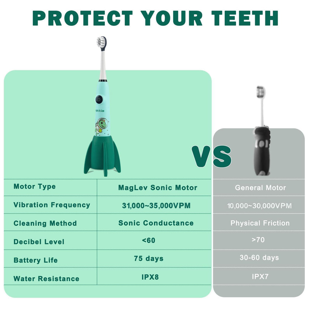 Vekkia Sonic Kids Electric Toothbrush 5-12+ | 2-Min Timer, 3 Modes, 35,000 VPM, IPX8