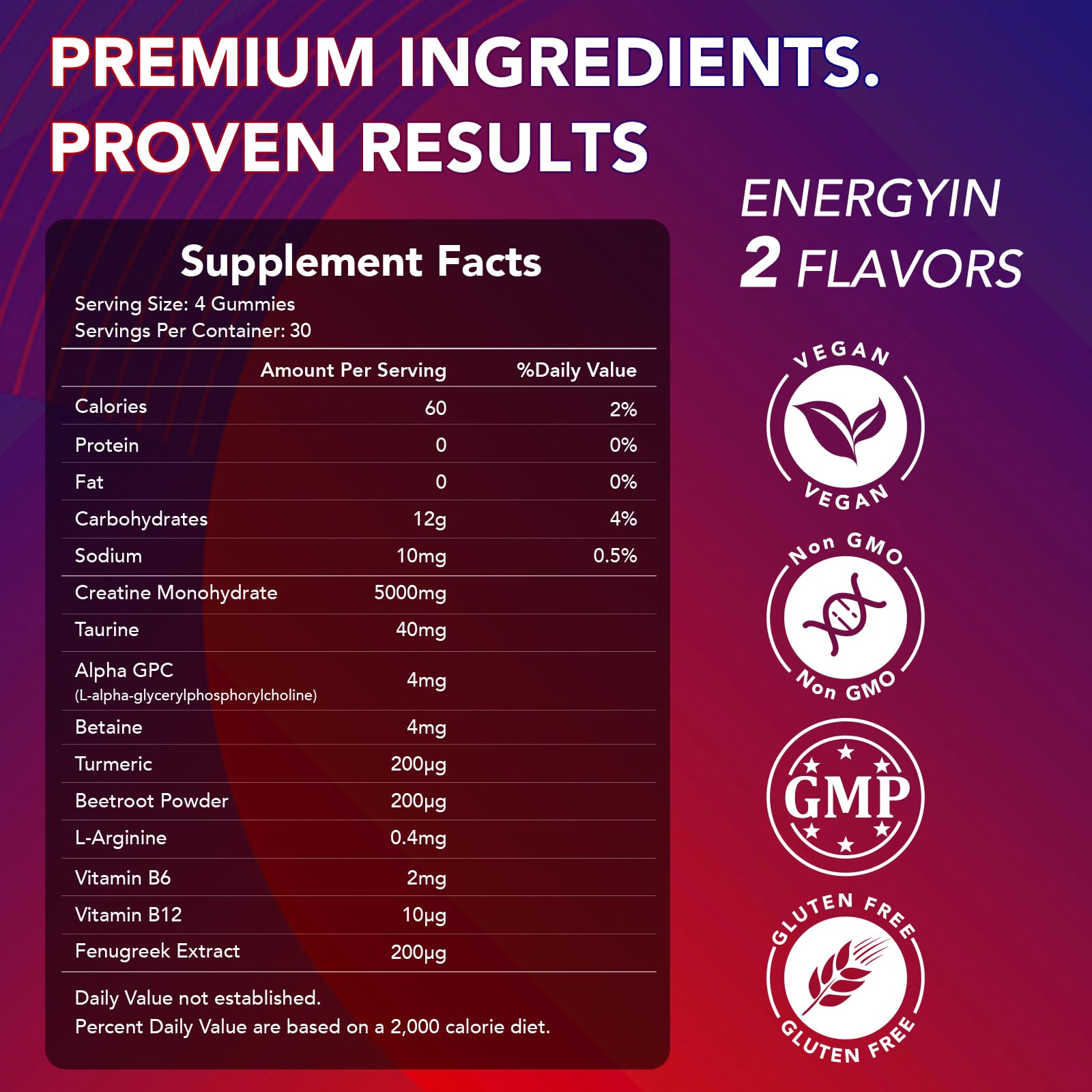 VELOTO Creatine Monohydrate Gummies 5g – 120 Count, 10-in-1 Pre-Workout