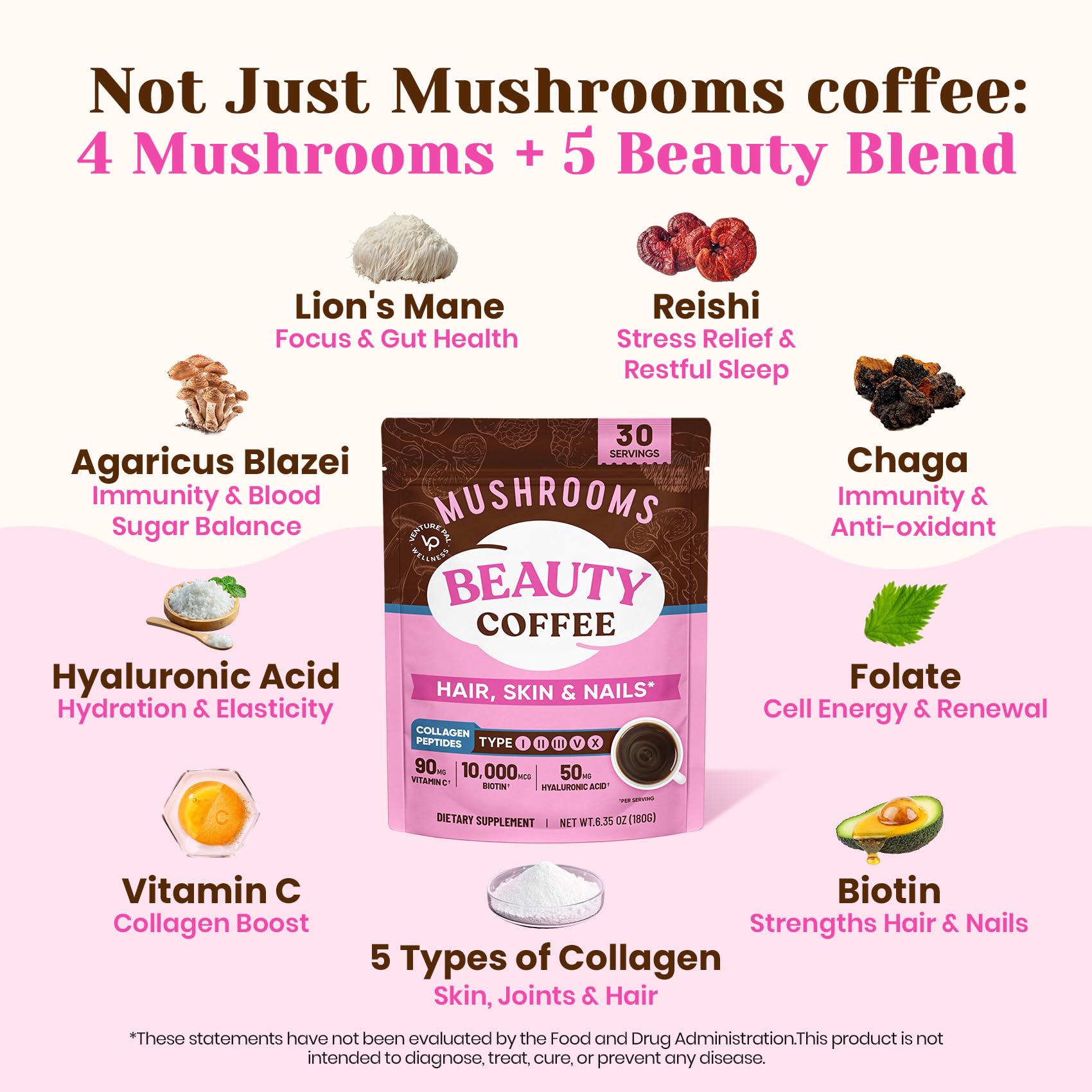 Venture Pal Premium Adaptogenic Mushroom Coffee with Multi Collagen – Lions Mane, Reishi, Chaga | 30 Servings