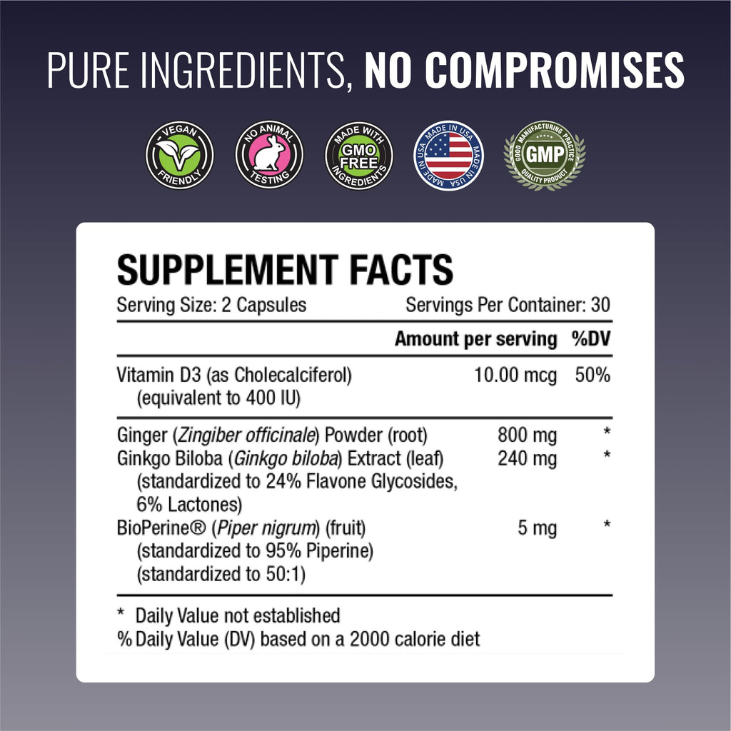 Approved Science VertiSyl – Ginkgo Biloba, Ginger, Vitamin D3, BioPerine | 60 Capsules, 1 Month Supply
