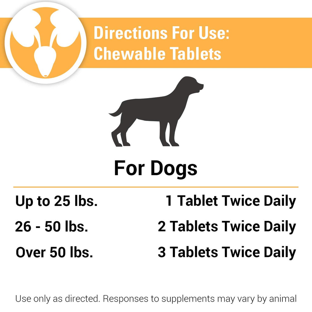 Vet Classics Urinary Tract Dog Supplement – Cranberry Chewable Tablets 120 Ct