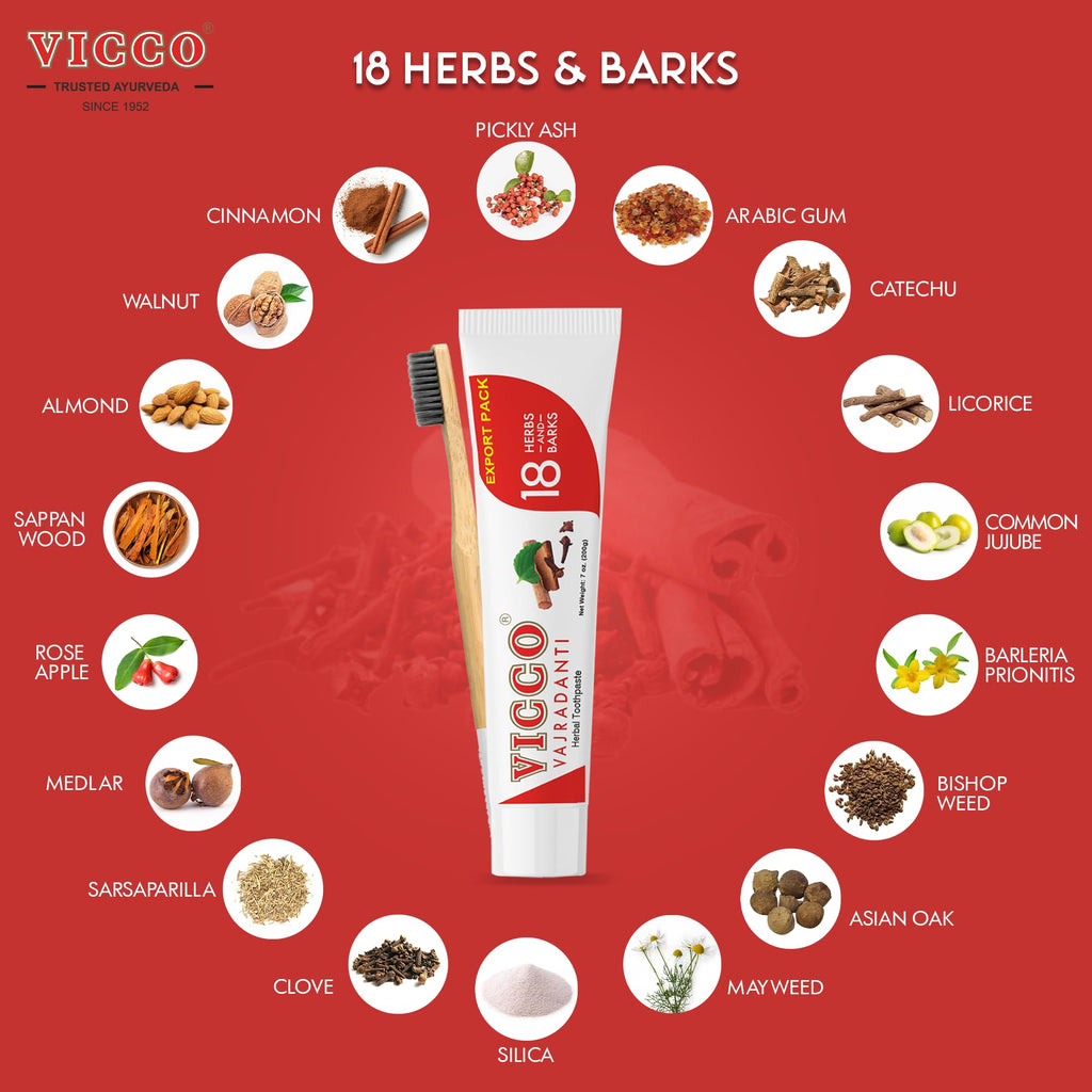 Vicco Vajradanti Ayurvedic Toothpaste – 70+ Year Legacy, 18 Herbs, Fluoride-Free, Vegan, 7 oz (3 Pack)