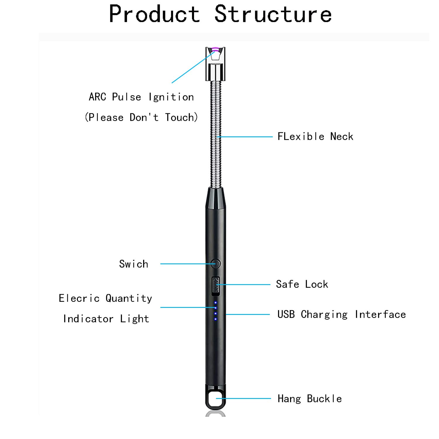 Vidisan Rechargeable Candle Lighter & Wick Trimmer – Candle Accessory Set (USB, Black)