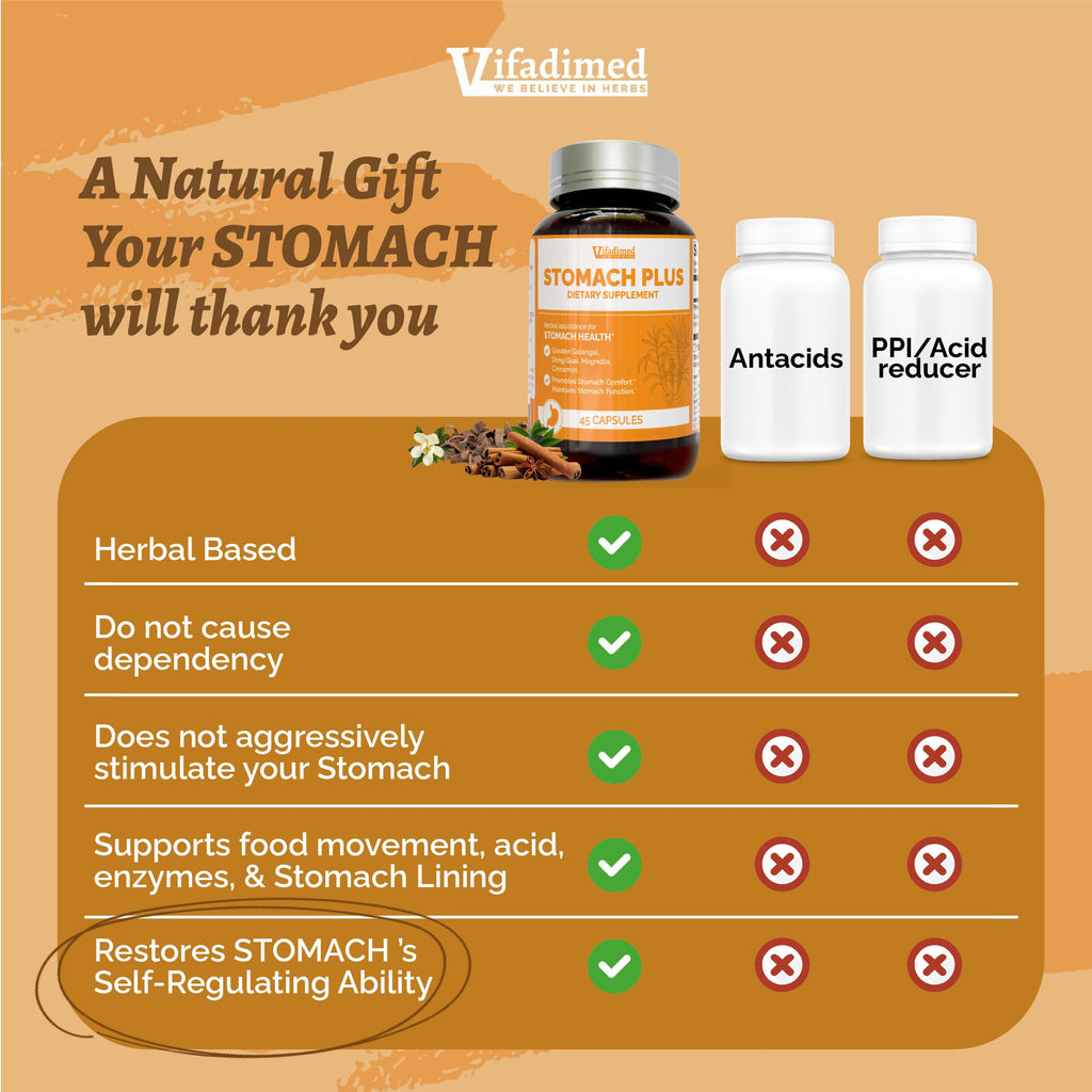 VIFADIMED Stomach Plus – Stomach Lining Support with Galangal, Dong Quai, Cinnamon & Magnolia (45 Capsules)
