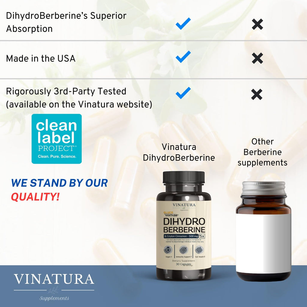 VINATURA Dihydroberberine with Ceylon Cinnamon 500mg | GlucoVantage Super Berberine, 30 Capsules