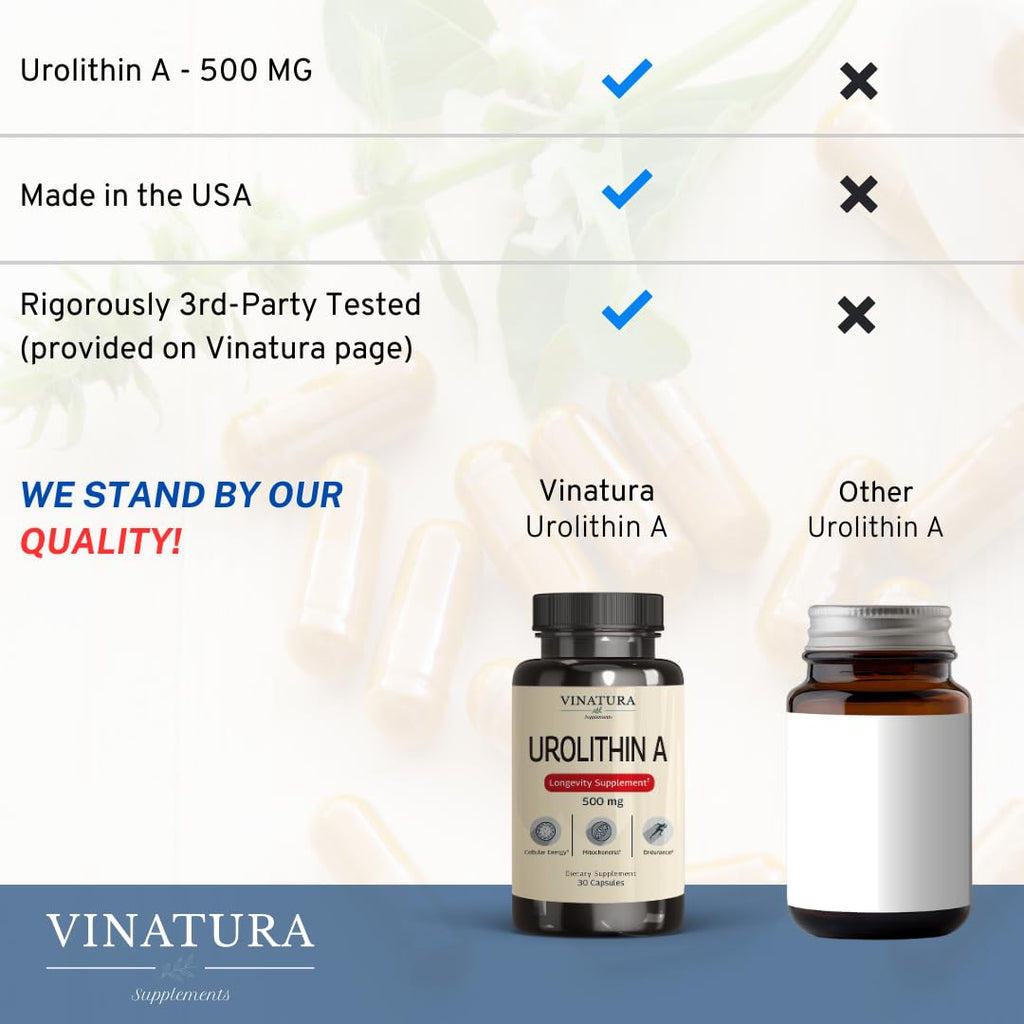 VINATURA Urolithin A 500mg – Antioxidants, Anti-Aging & Mitochondrial Support (30 Caps)