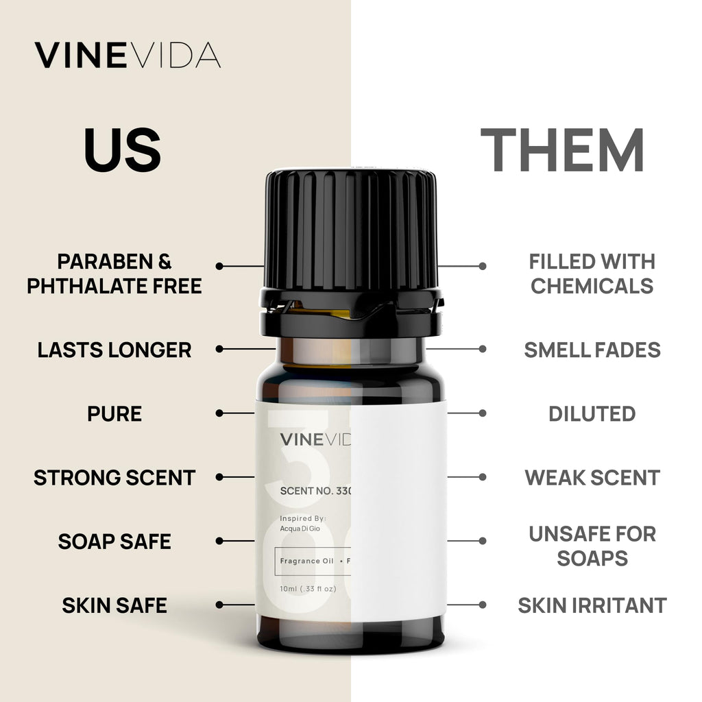 VINEVIDA 8 Christmas Scents for Candle Making – Made in USA Fragrance Oils