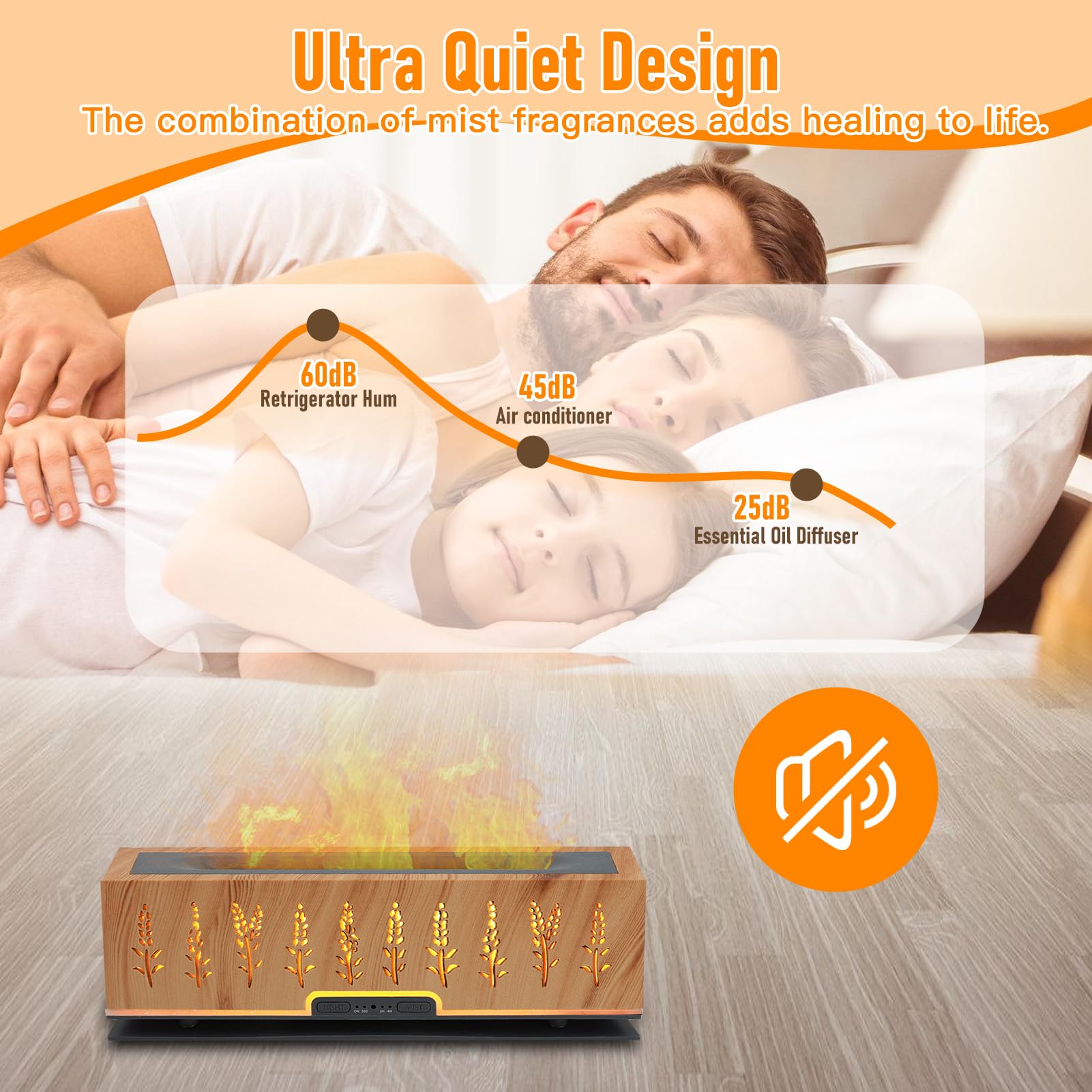 VINGVO Upgraded 7-Color Flame Diffuser | 200ml Humidifier for Home, Bedroom & Office