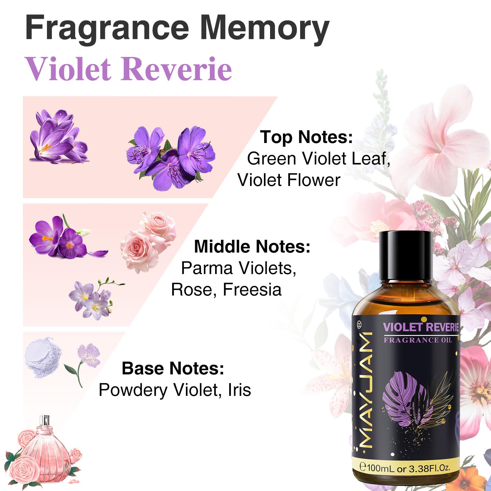 Violet Reverie Fragrance Oil 100ml | MAYJAM for Diffusers, Soaps & Candles