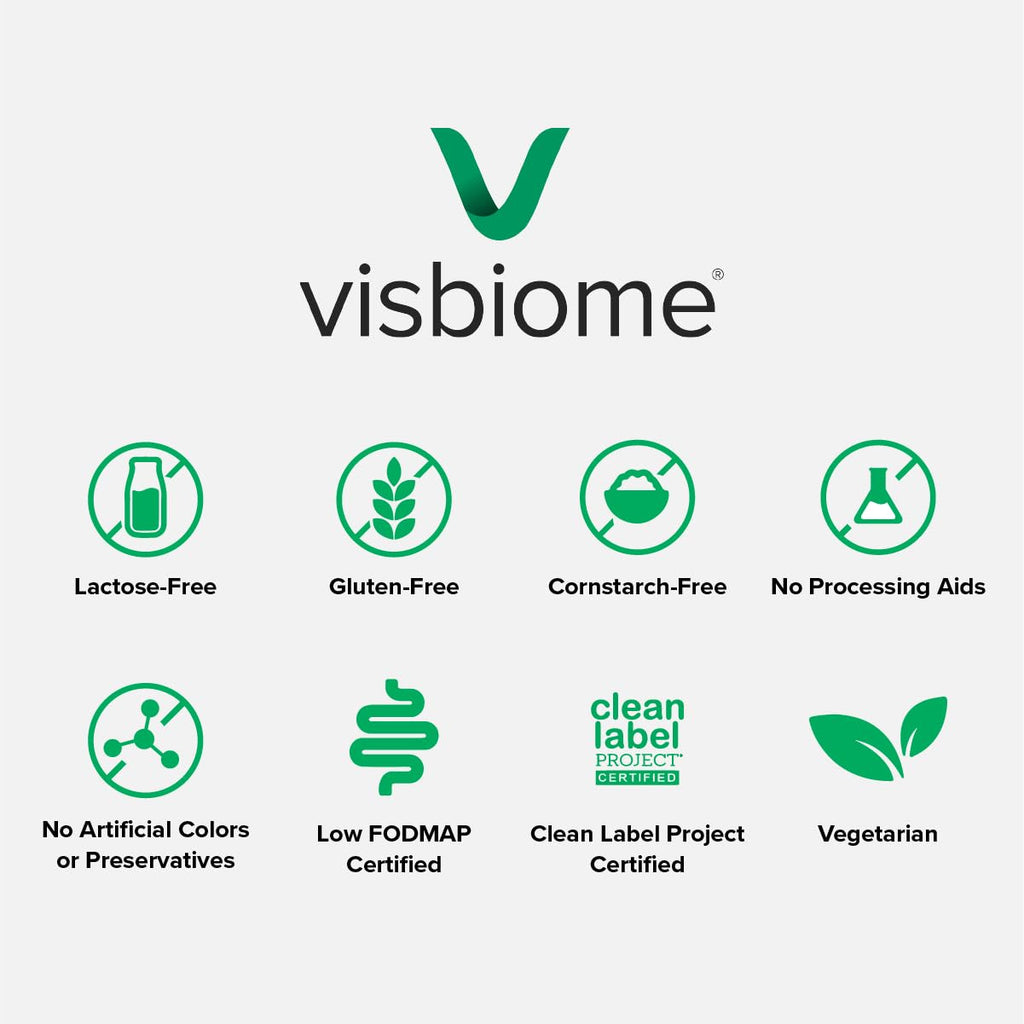 Visbiome GI Care - High Potency Probiotic (112.5B CFU) - 180 Capsules | Made in USA