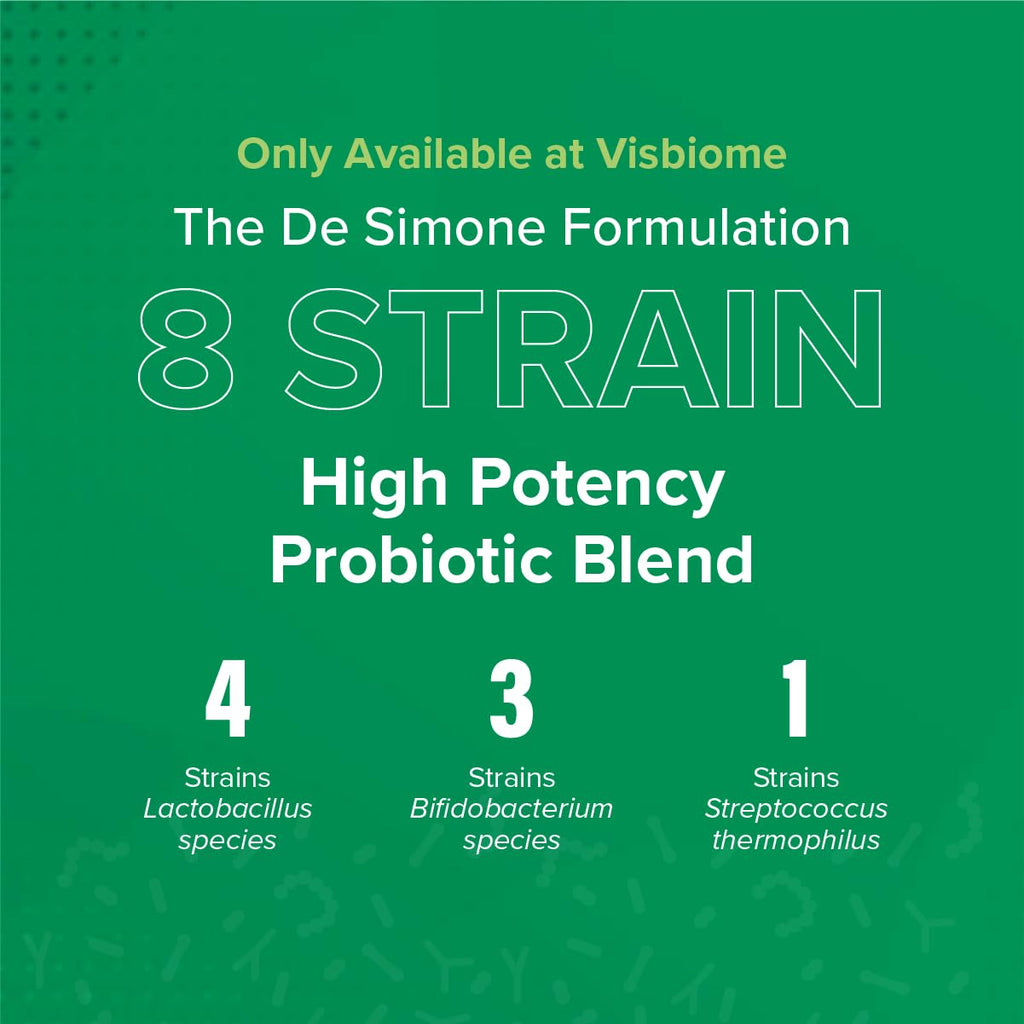 Visbiome GI Care - High Potency Probiotic (112.5B CFU) - 180 Capsules | Made in USA