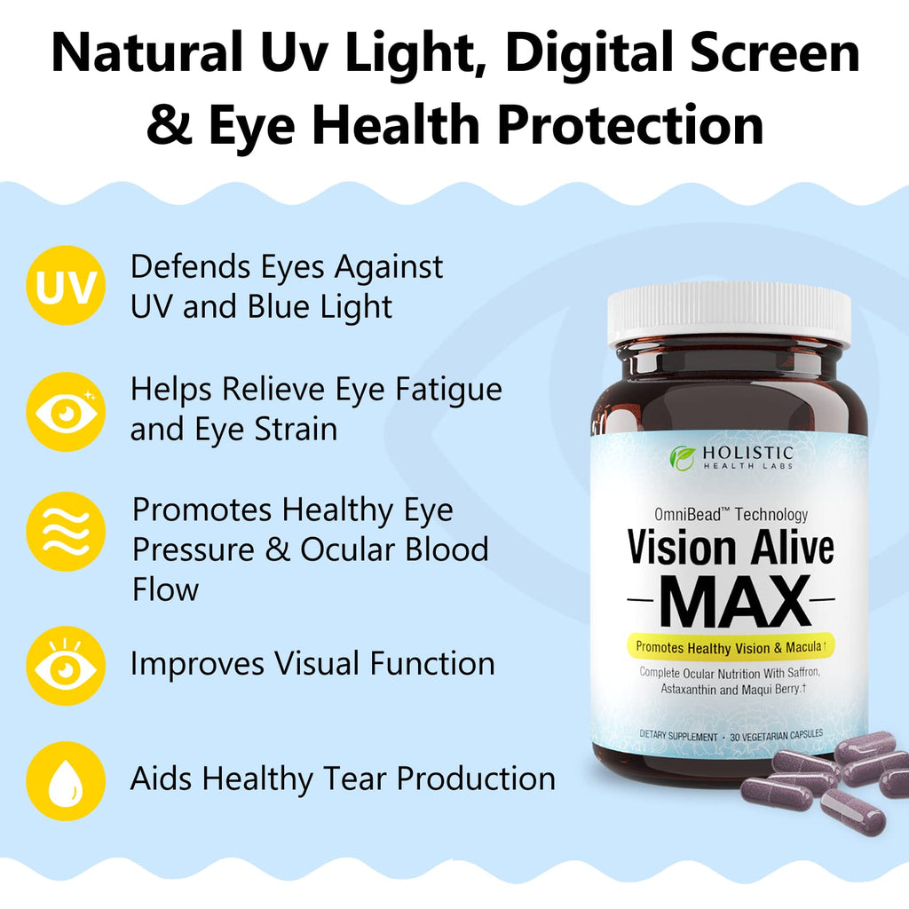 Holistic Health Labs Vision Alive Max – Eye Health Supplement with Lutemax 2020, 8 Natural Ingredients (30 Count x 2)