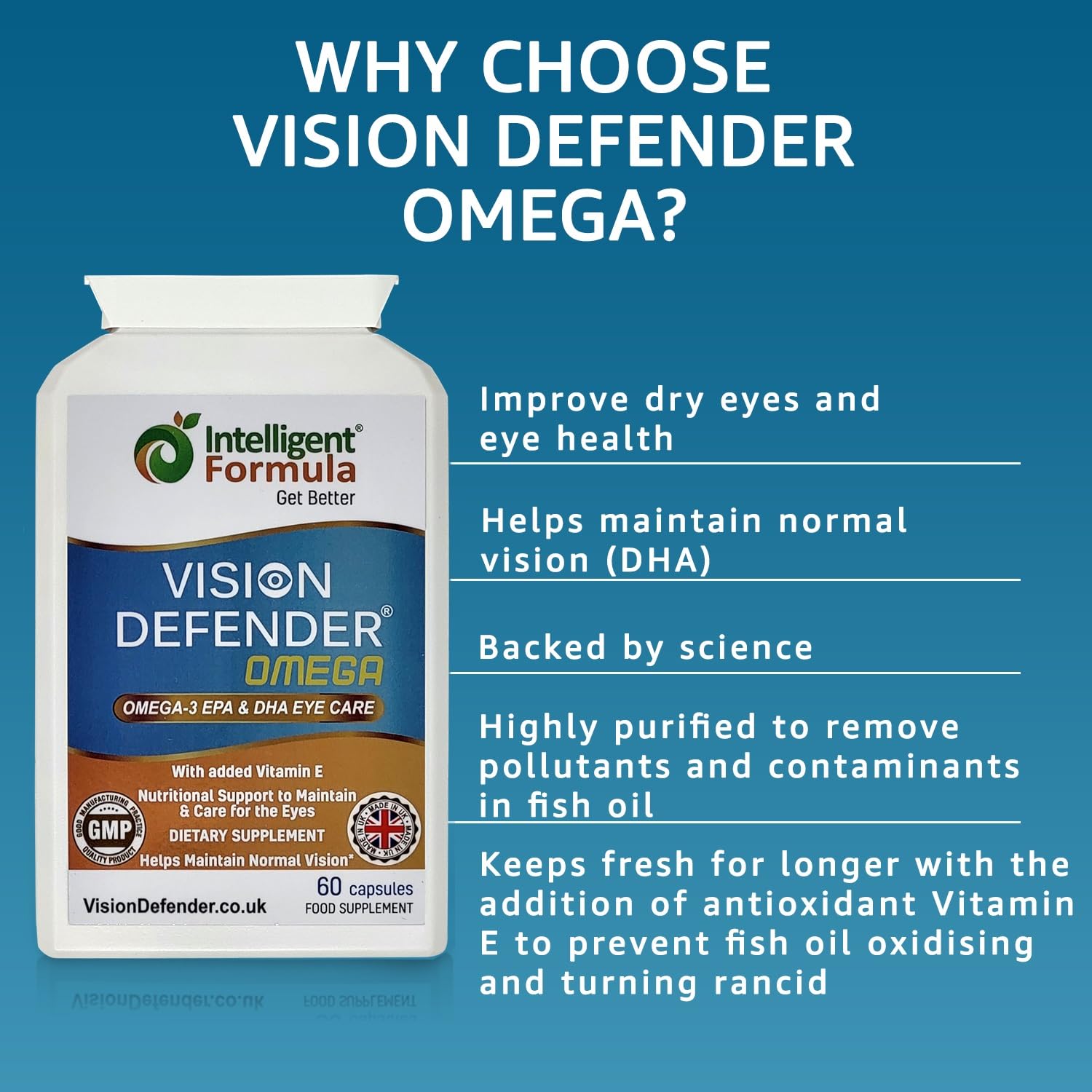 Vision Defender Omega Eye Supplement - High Strength 1000mg Omega-3, EPA 400mg, DHA 200mg + Vitamin E | Made in UK