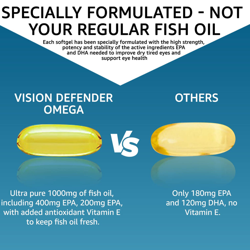 Vision Defender Omega Eye Supplement - High Strength 1000mg Omega-3, EPA 400mg, DHA 200mg + Vitamin E | Made in UK