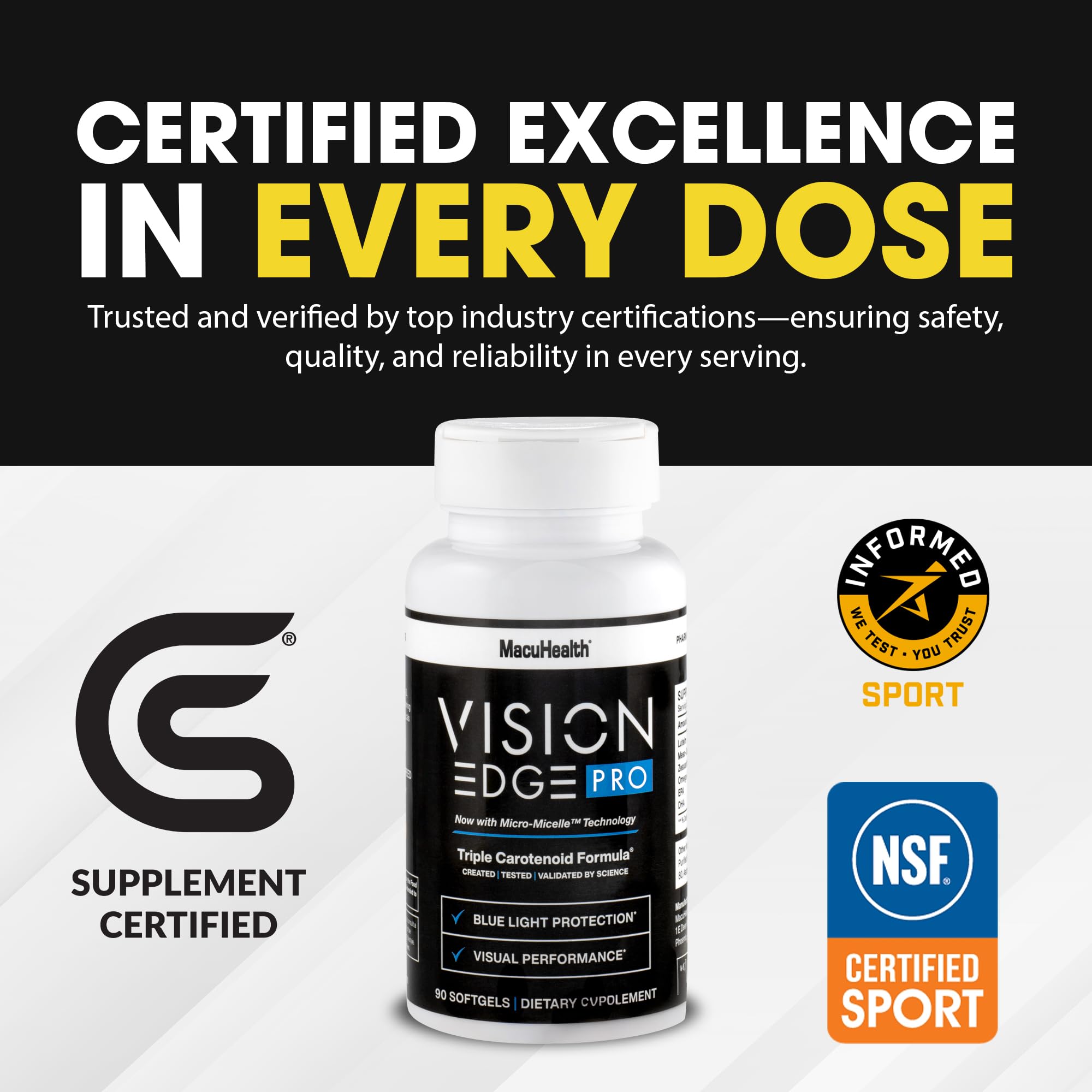 VISION EDGE PRO Eye Supplement for Athletes | Lutein, Zeaxanthin & Meso-Zeaxanthin + Omega-3 — 90 Softgels