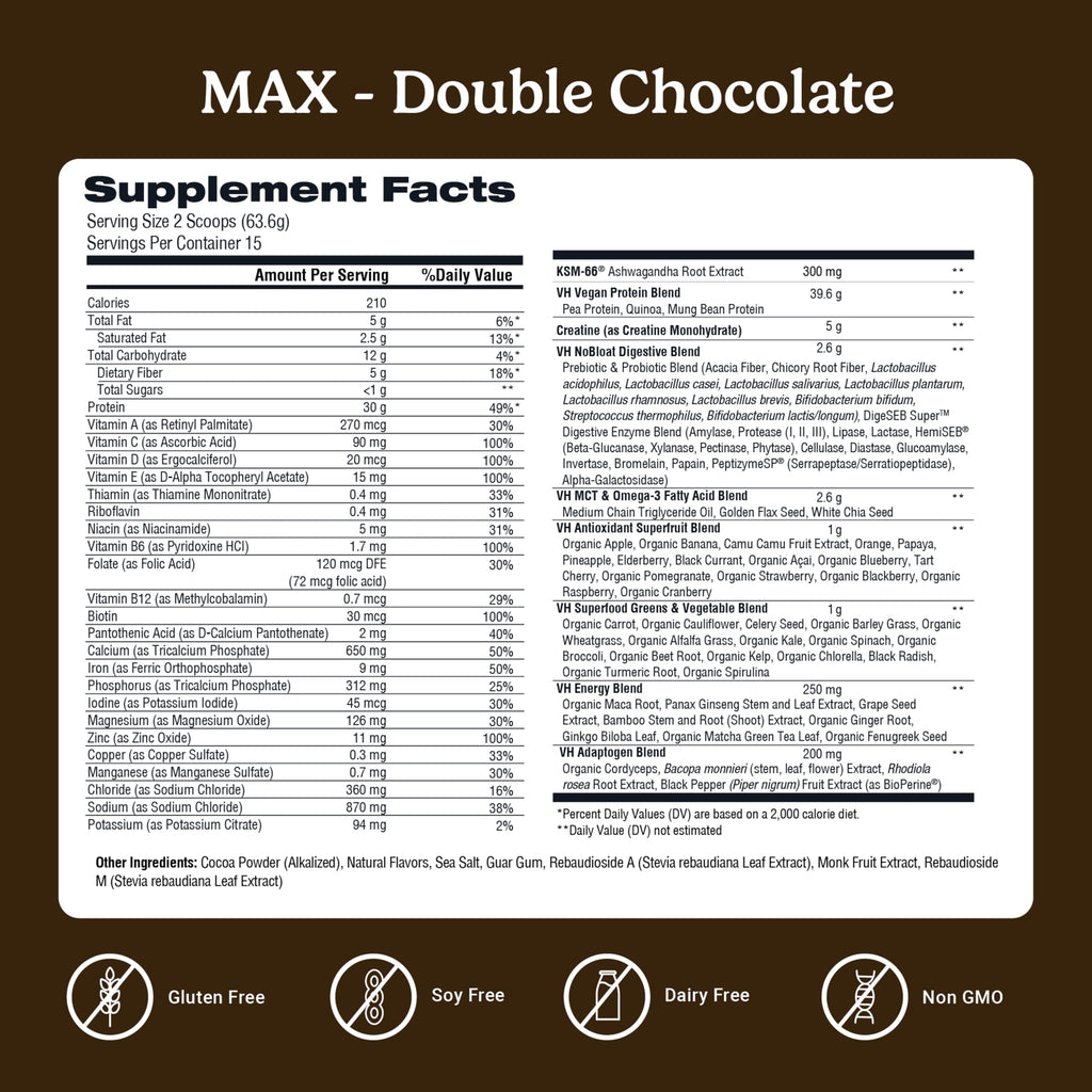 VitaHustle ONE Max Protein + Creatine – 30g Plant Protein, Double Chocolate
