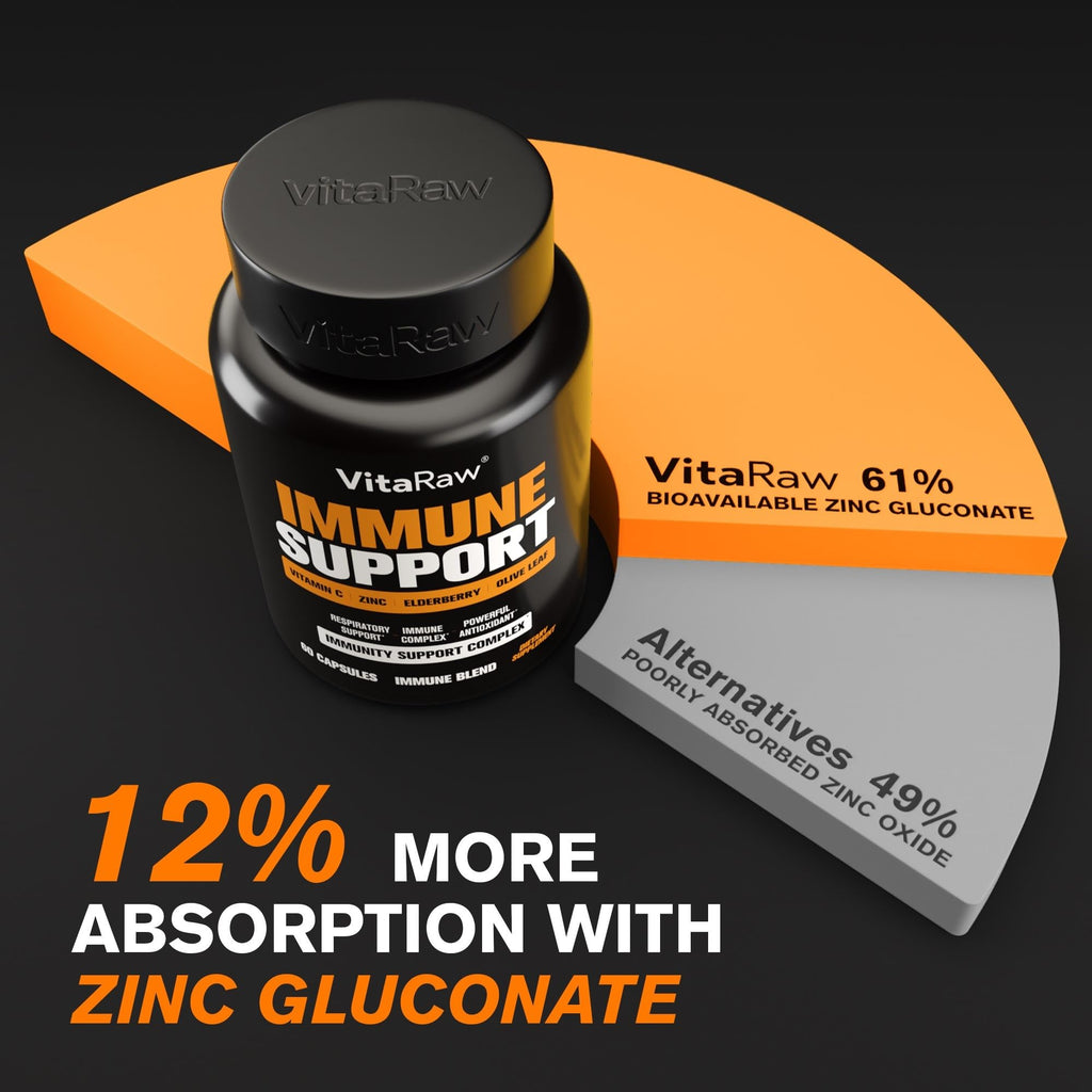 VitaRaw Immune Support Vitamins – Elderberry, Zinc, Vitamin C & Garlic for Adults