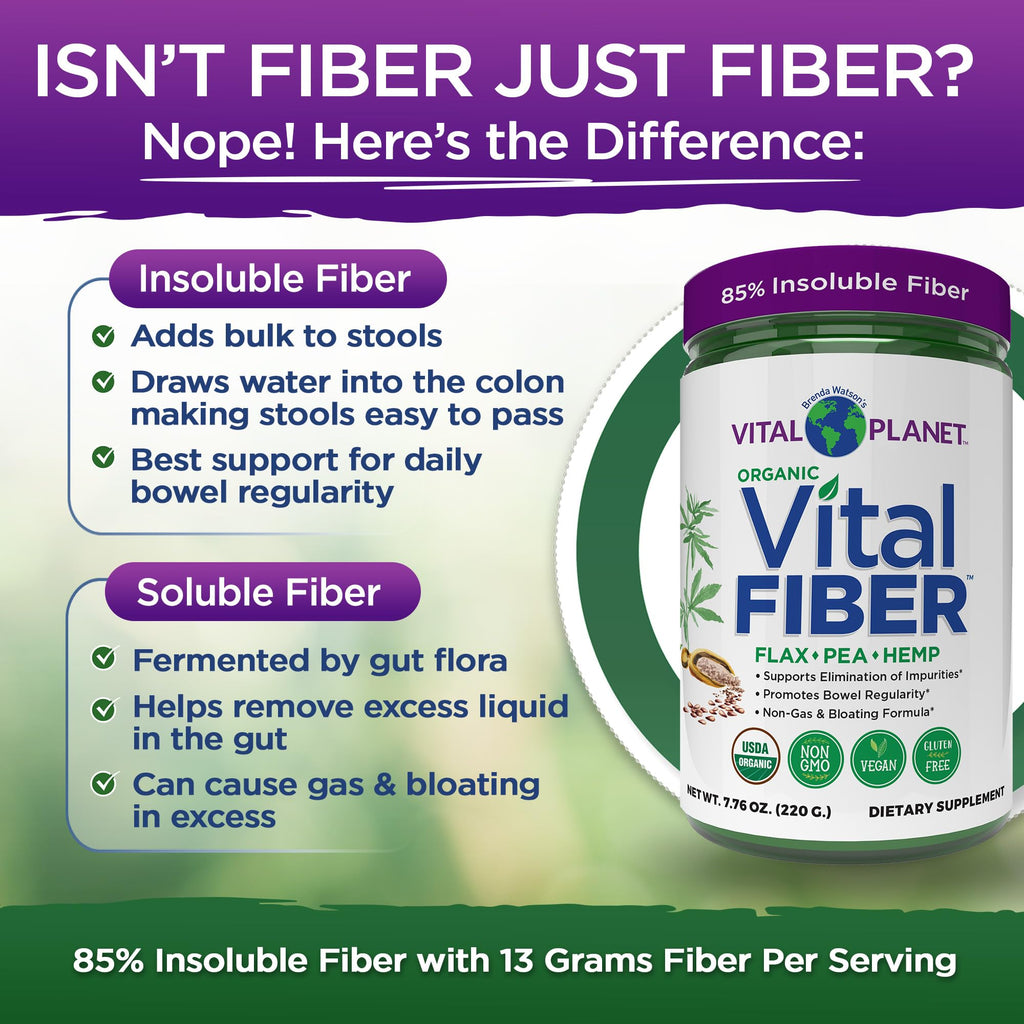Vital Fiber Powder - Organic Insoluble & Soluble Fiber | Vital Planet 7.76 oz