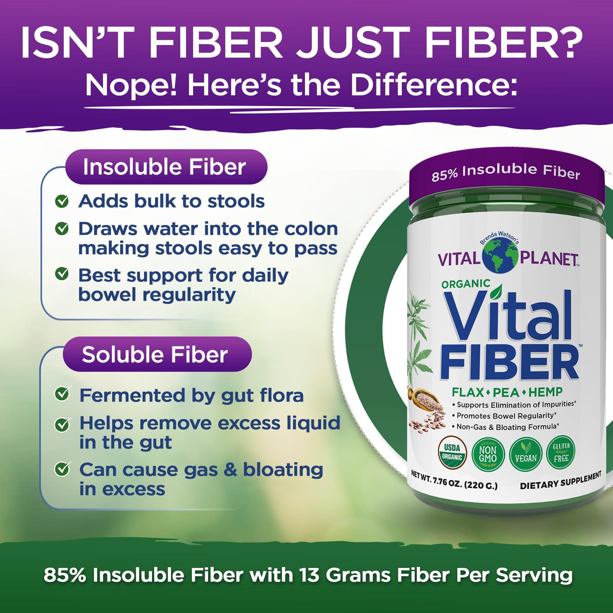 Vital Fiber Powder - Organic Insoluble & Soluble Fiber | Vital Planet 7.76 oz