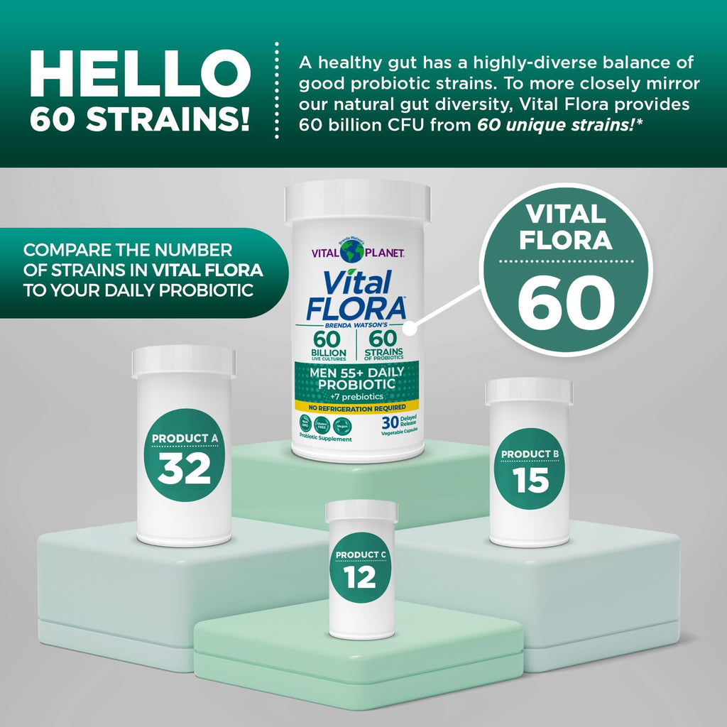 Vital Flora Men 55+ Daily Probiotic - 60B CFU, 60 Strains | Vital Planet