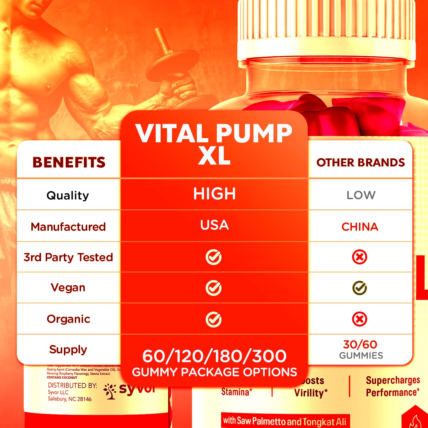 Vital Pump XL Testo Gummies - Official Vital Pump XL Male Performance Gummies (60 Gummies) - All-Natural Formula