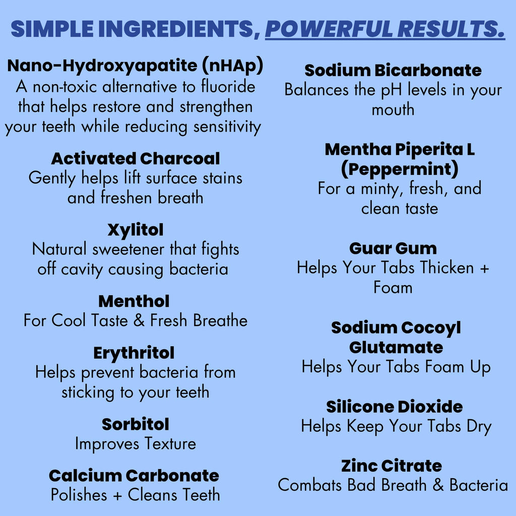 Vital Toothpaste Tabs with Nano-Hydroxyapatite | Whitens & Remineralizes Naturally