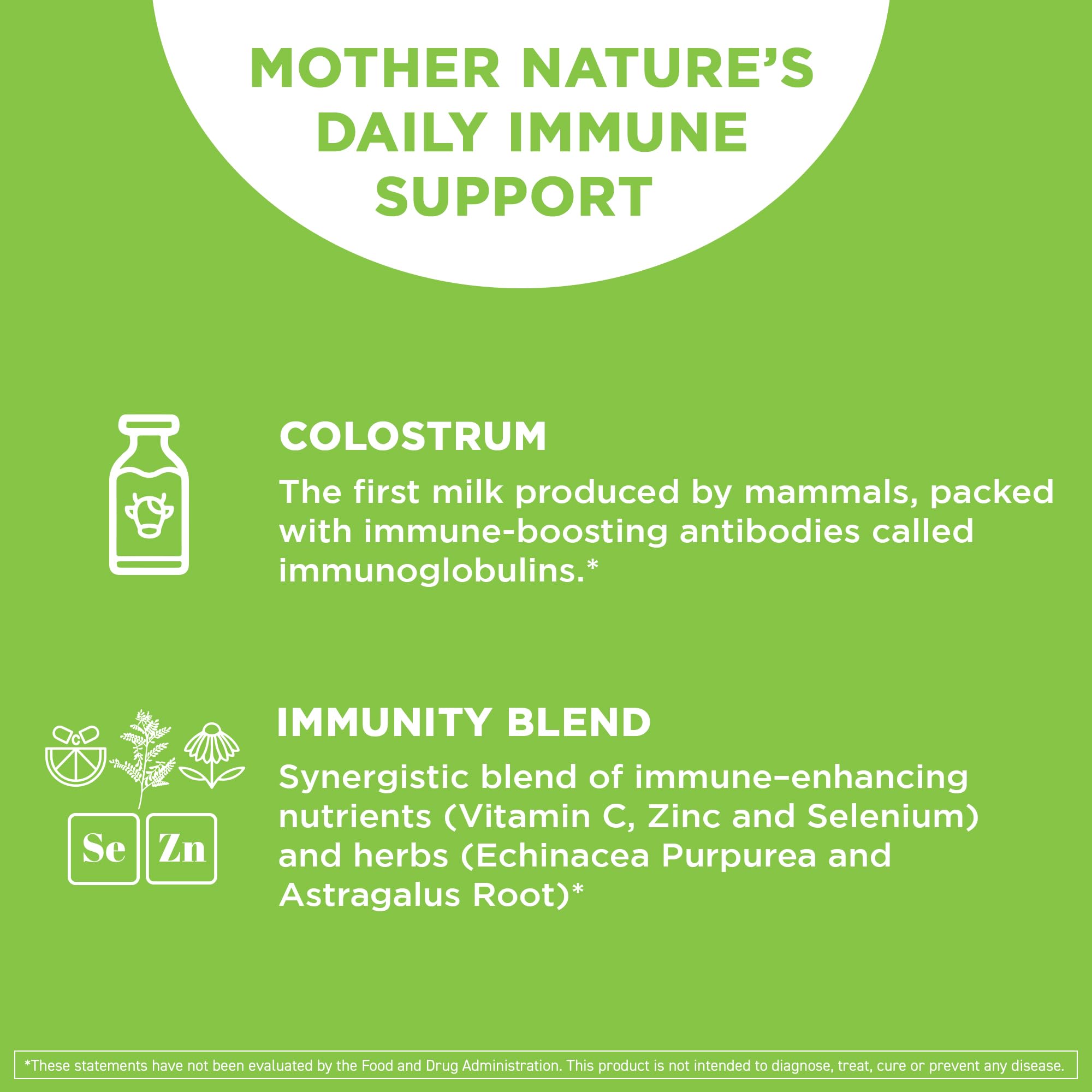 Vital Vitamins Colostrum Supplement – IgG 10% | Vitamin C, Zinc & Selenium | Grass-Fed 60 Caps