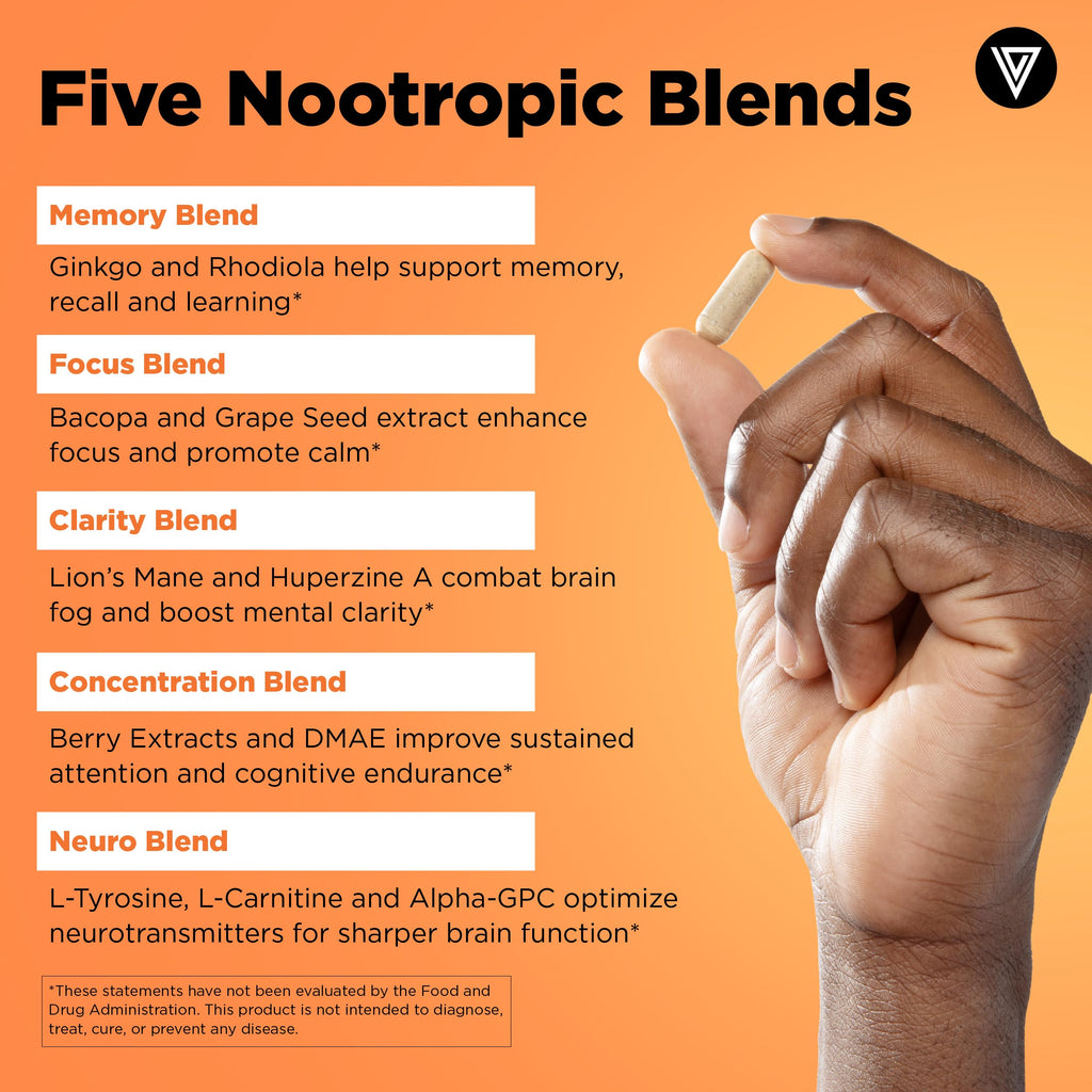 Vital Vitamins Nootropic Brain Supplement Plus – Memory & Focus (Lion's Mane) 60 Caps