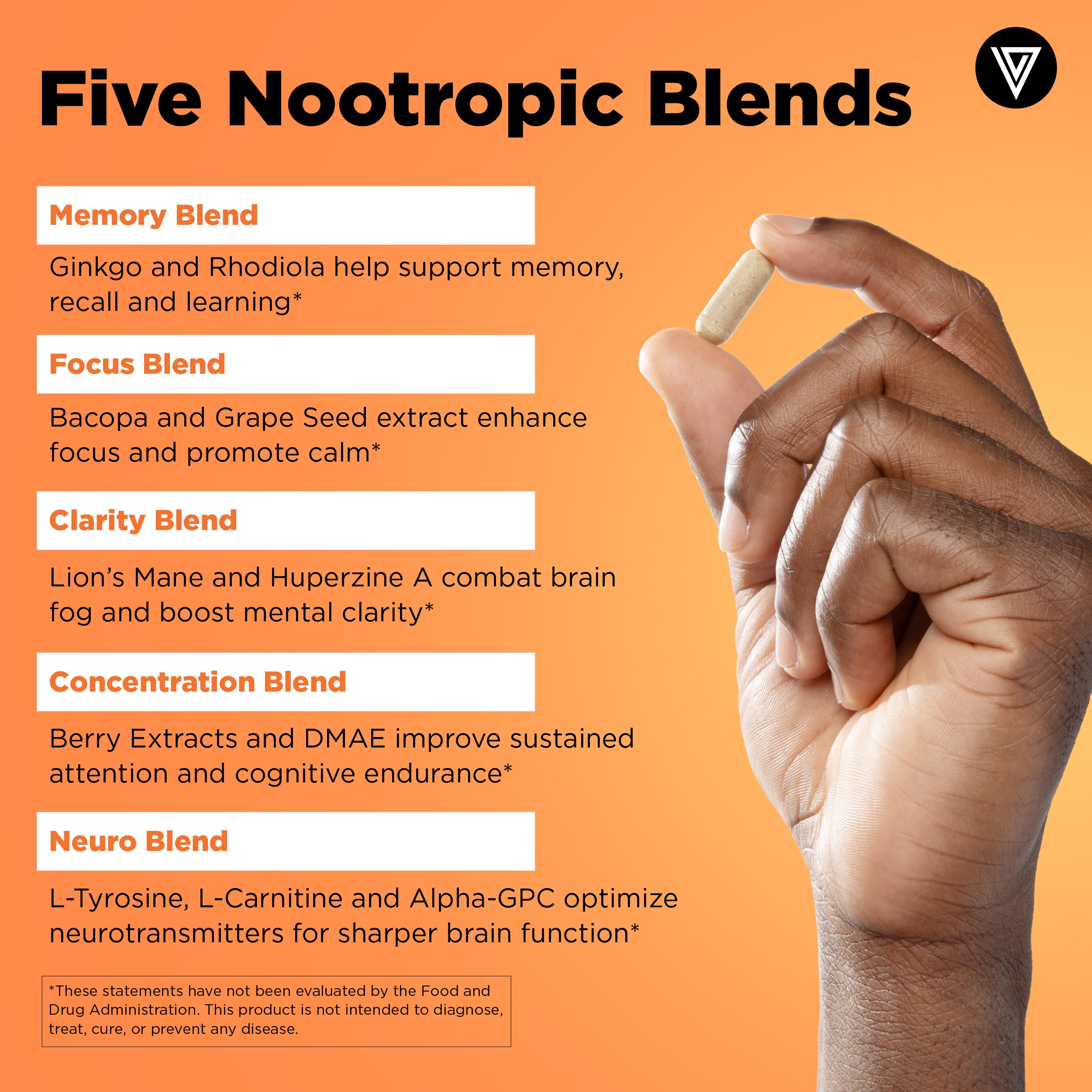 Vital Vitamins Nootropic Brain Supplement Plus – Memory & Focus (Lion's Mane) 60 Caps