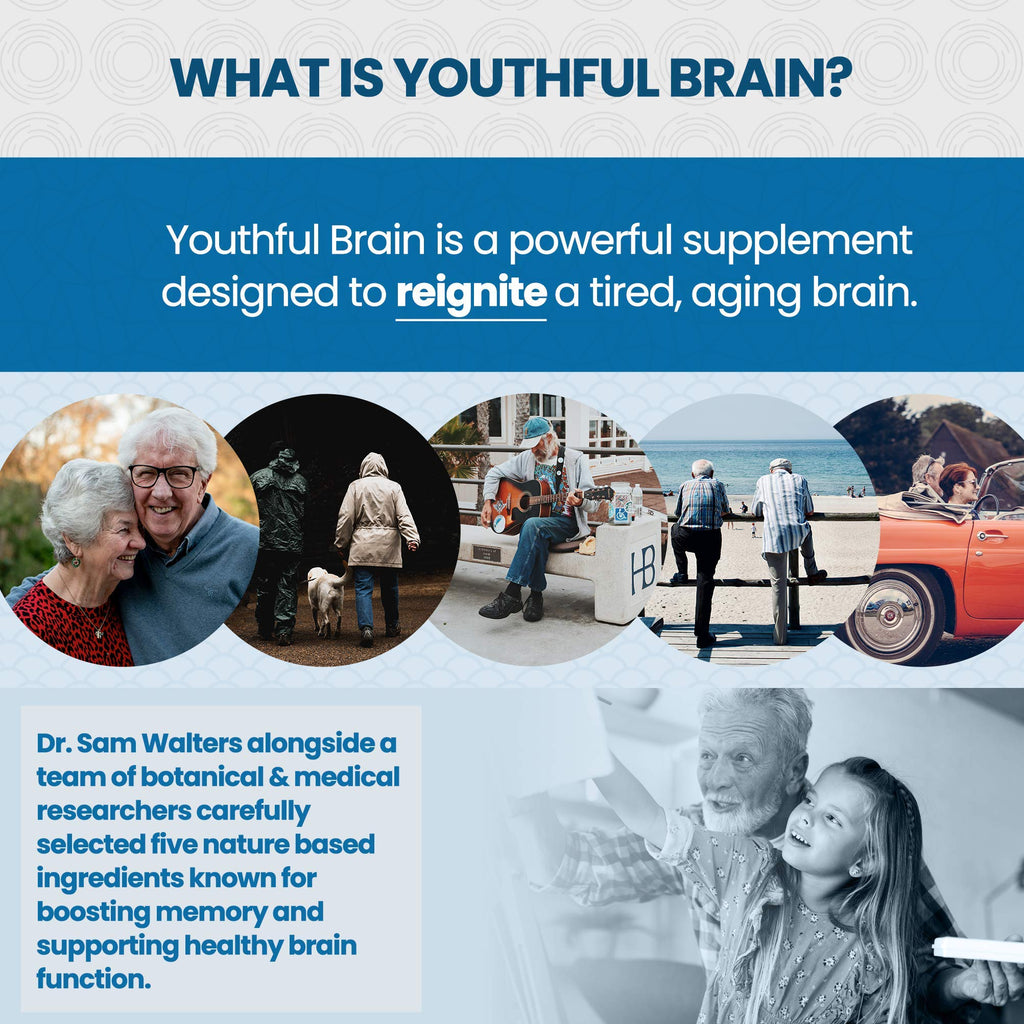 Vitality Now Youthful Brain 2 Bottle Bundle – Memory & Brain Health Support, Bacopa, Ginkgo, B12 (120 ct)