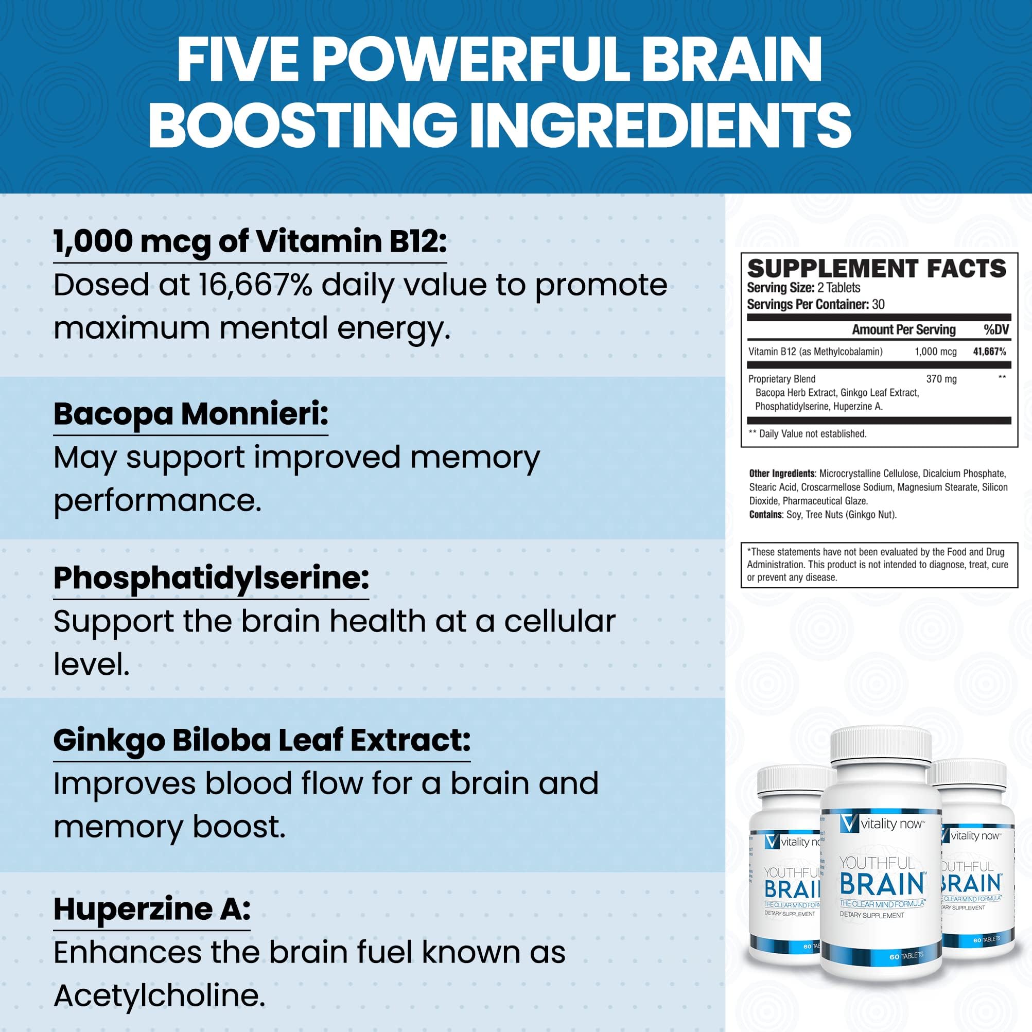 Vitality Now Youthful Brain - Brain Health Support with Bacopa & B12 | 60 Count