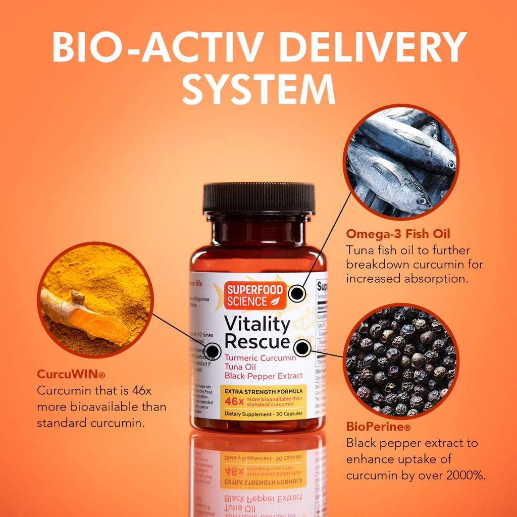 Vitality Rescue Fish Oil + Turmeric with BioPerine | CurcuWin 46x Absorption | 30 Capsules