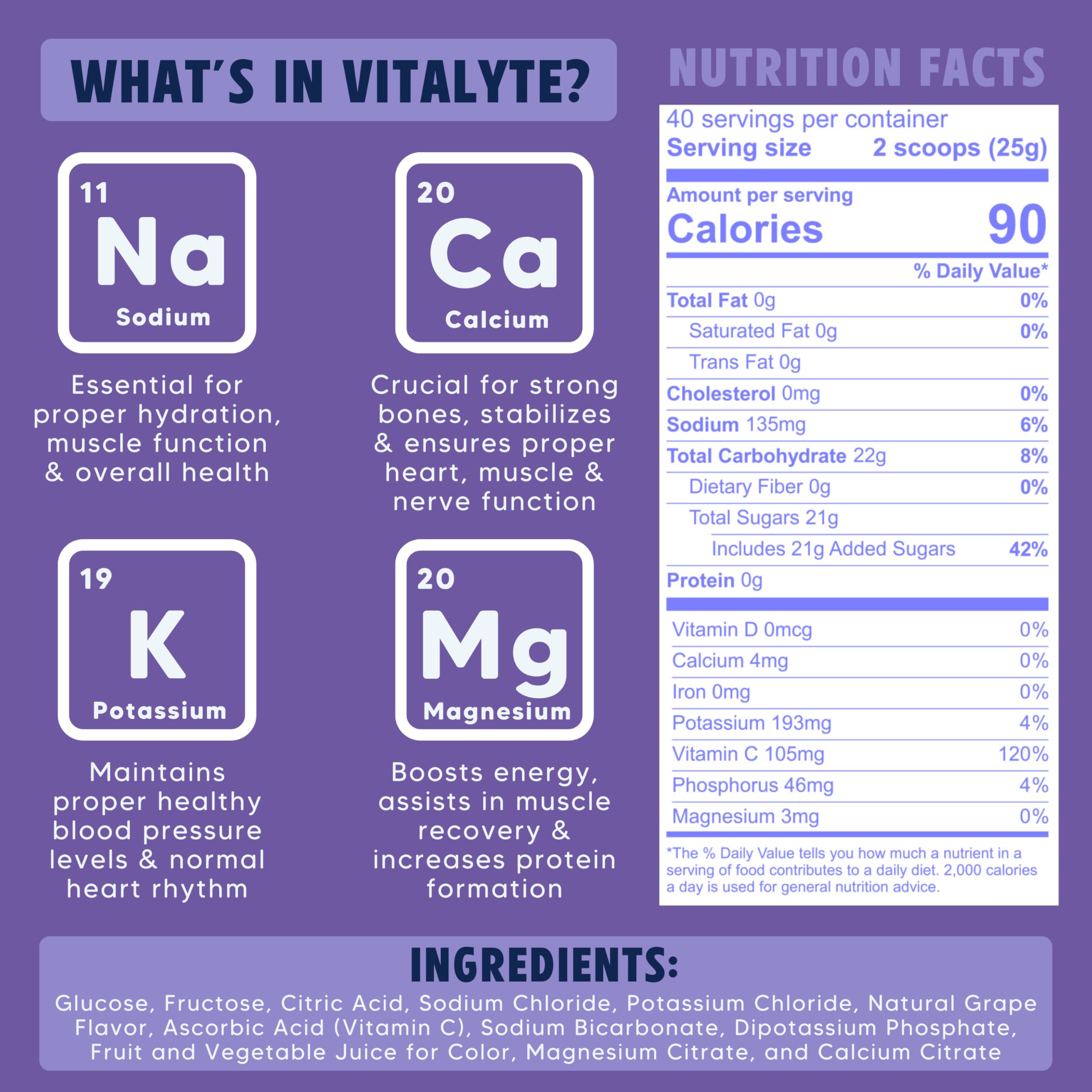 Vitalyte Electrolyte Powder Drink Mix — Isotonic Hydration, 6-Pack Grape