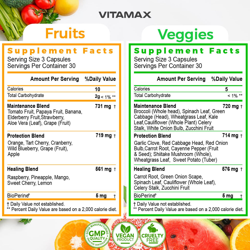 Vitamax Super Fruit & Vegetable Supplements – 90 Veggie & 90 Fruit Capsules – Made in USA