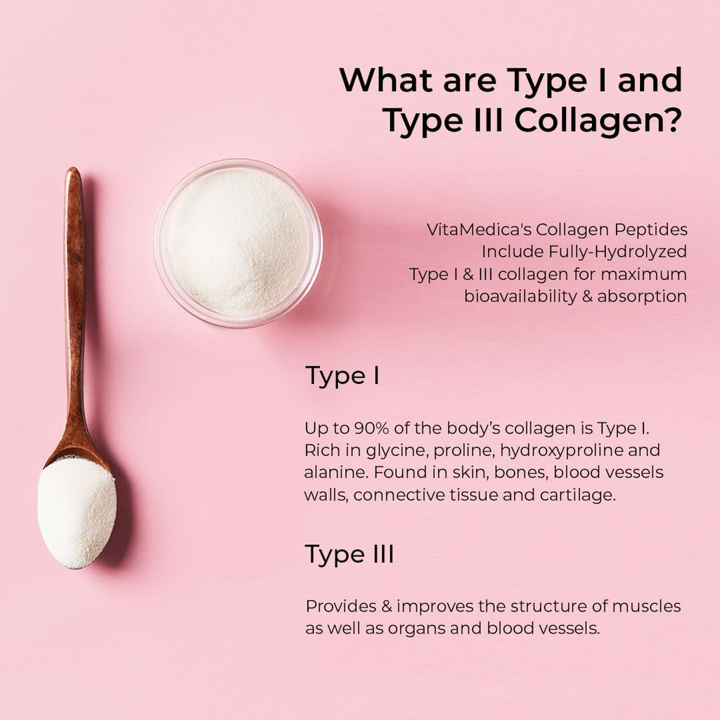 VitaMedica Collagen Peptides Powder – Healthy Hair, Skin, Nails, Bones & Joints (Hydrolyzed Types I & III) – Grass-Fed, Pasture-Raised, Unflavored, Zero Sugar – 30 Servings
