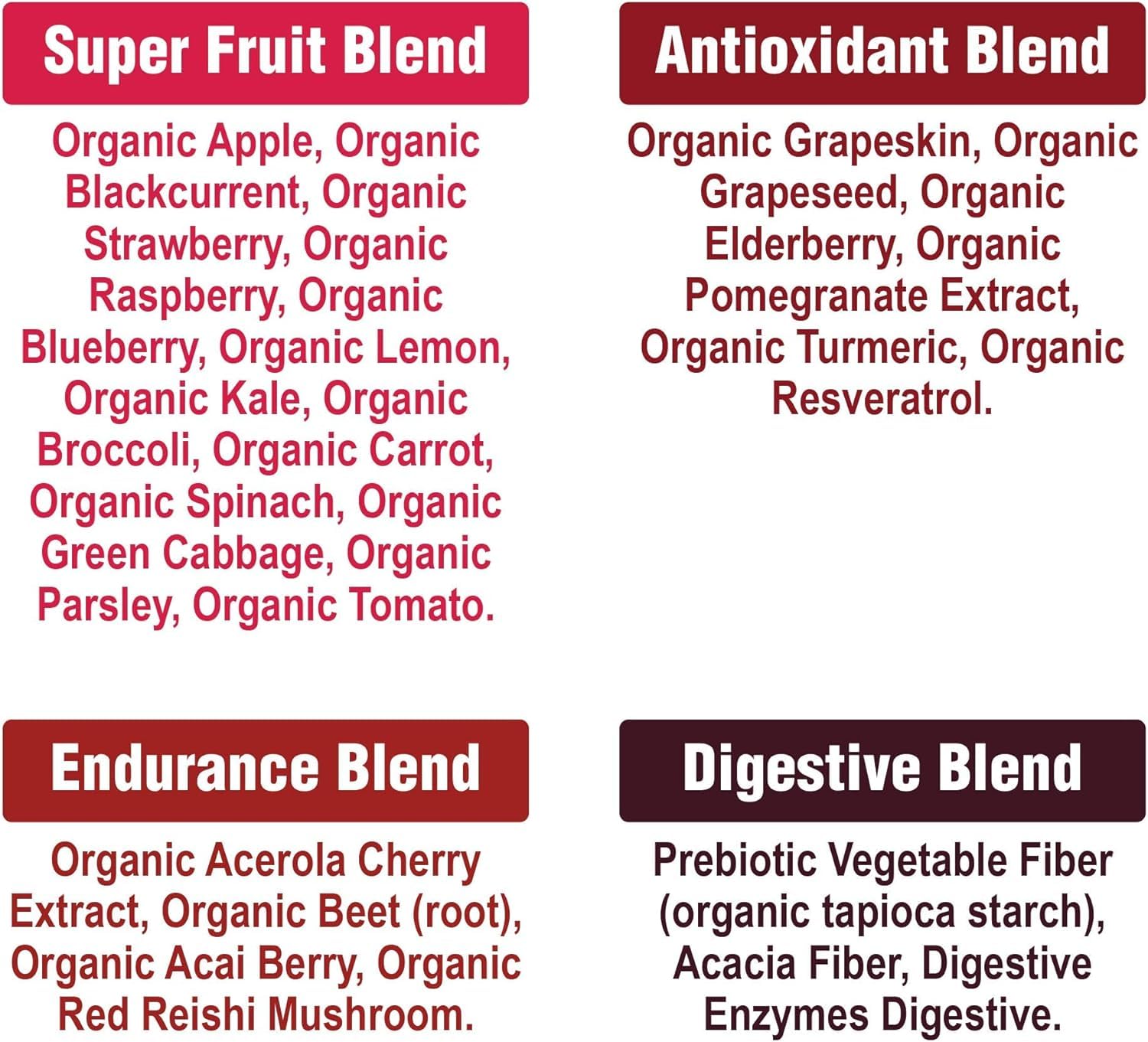 Peak Performance Organic Reds Superfood Powder – 25+ Organic Ingredients & Polyphenols