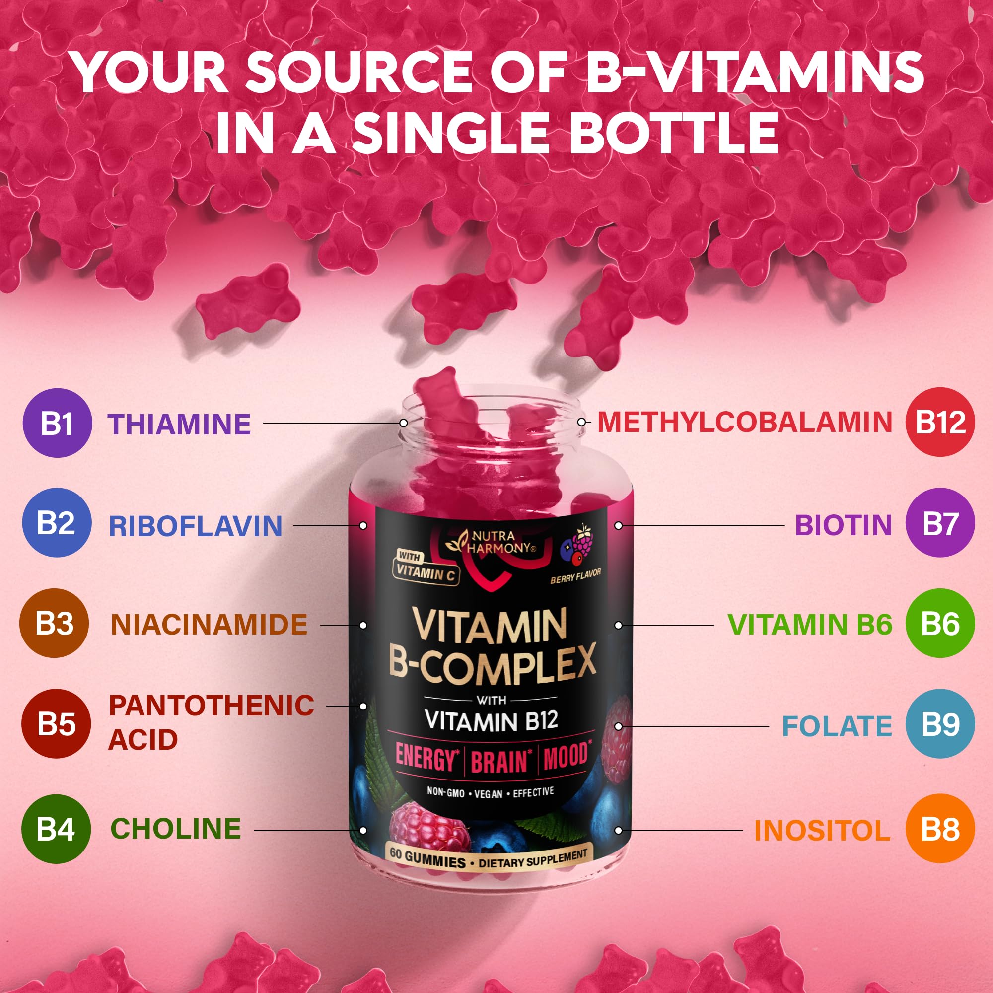 Vitamin B-Complex Gummies for Energy, Brain & Mood – Vegan Berry (60 Gummies, 2 Pack)
