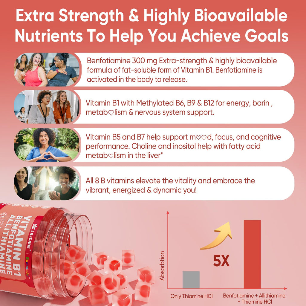 Vitamin B1 & Methylated Vitamin B Complex Gummies - All B Vitamins, Benfotiamine, Thiamine & Inositol, Methylated B1 B2 B6 Multivitamins, L-methylfolate, Methyl B12 for Nerve Cognition Energy, 60 Cts