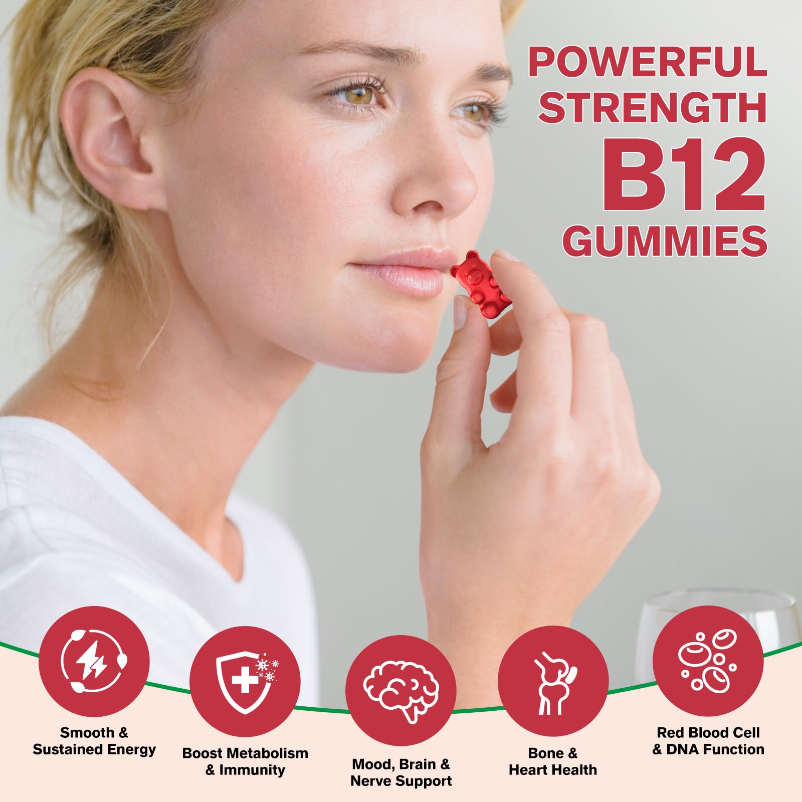 Vitamin B12 Gummies 5000mcg Methyl B12 – Cherry Sugar-Free (Women & Men)