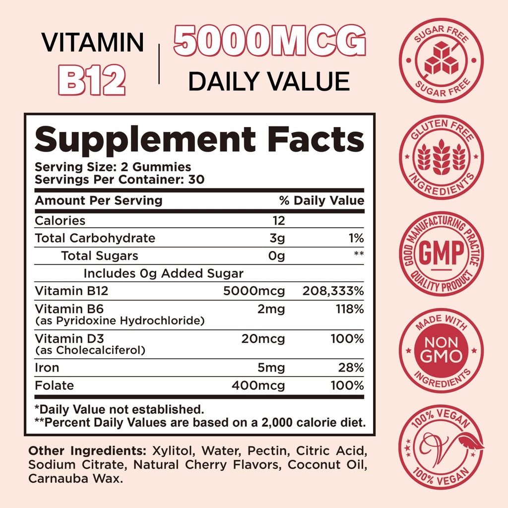 Vitamin B12 Gummies 5000mcg Methyl B12 – Cherry Sugar-Free (Women & Men)
