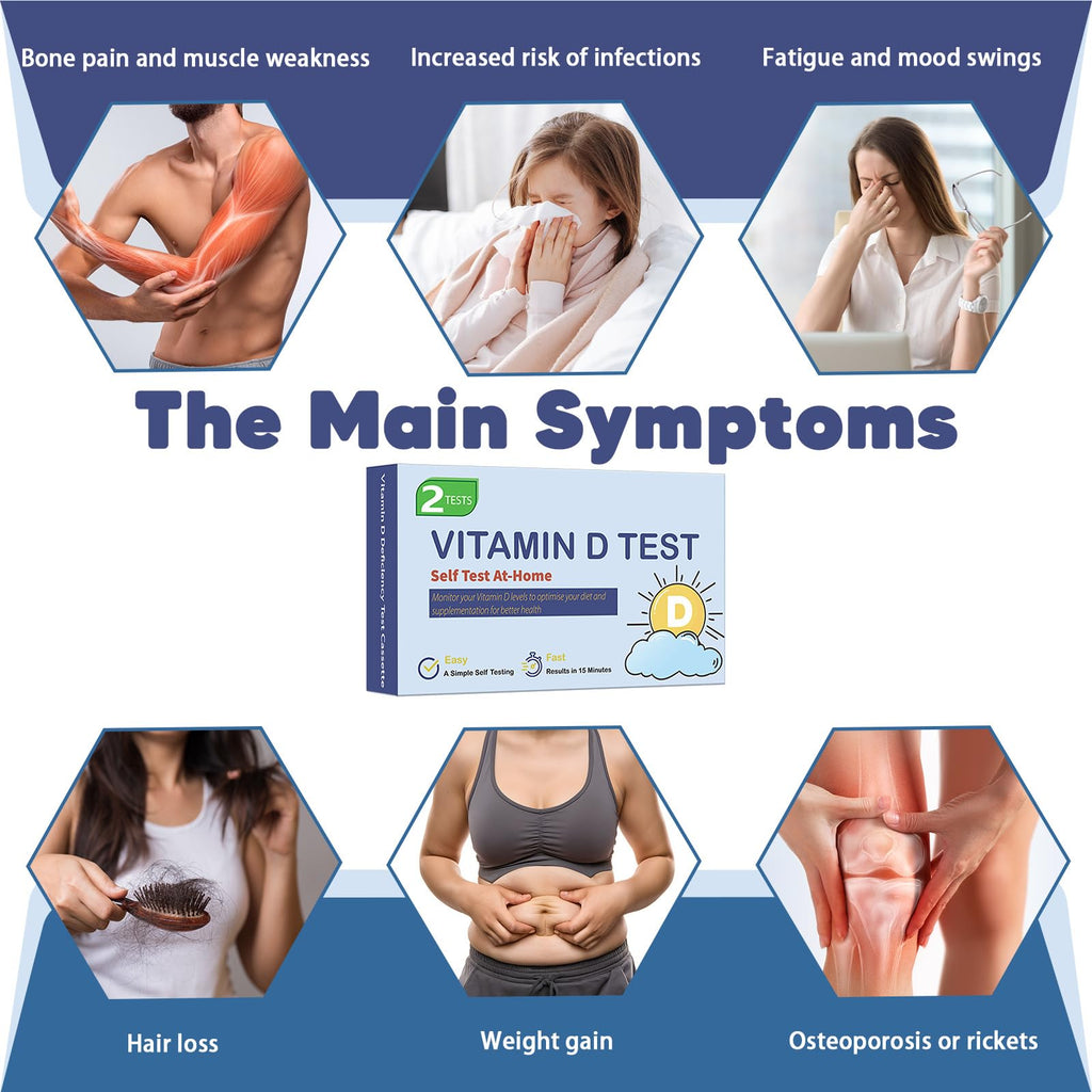 Vitamin D Test at-Home [2 Tests], Vitamin D Deficiency Test for Kids & Adults with Rapid Result in 15 Minutes