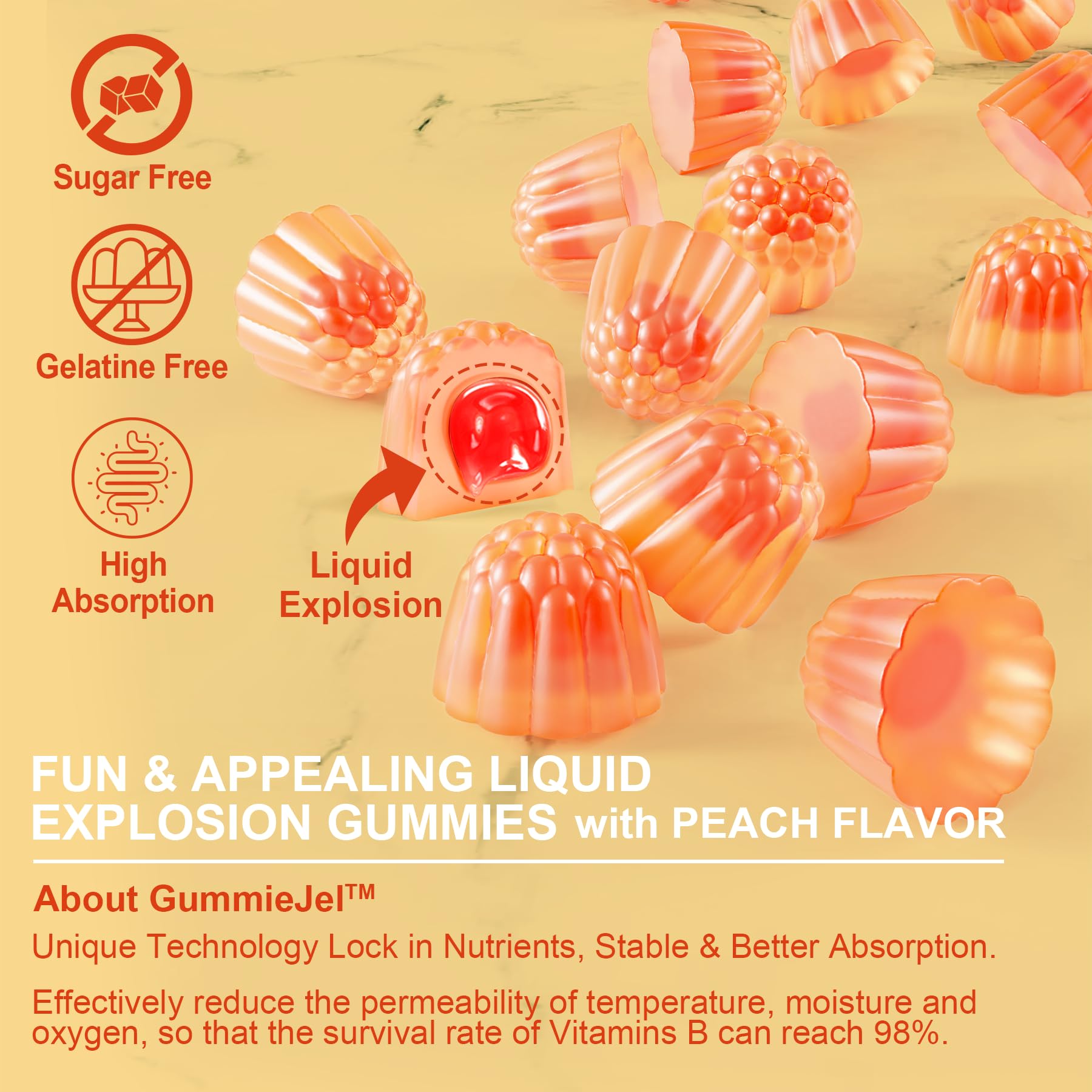Vitamin D3 5000IU + K2 MK-7 Gummies – Sugar-Free, B Complex, Methyl B12 | 1 Pack