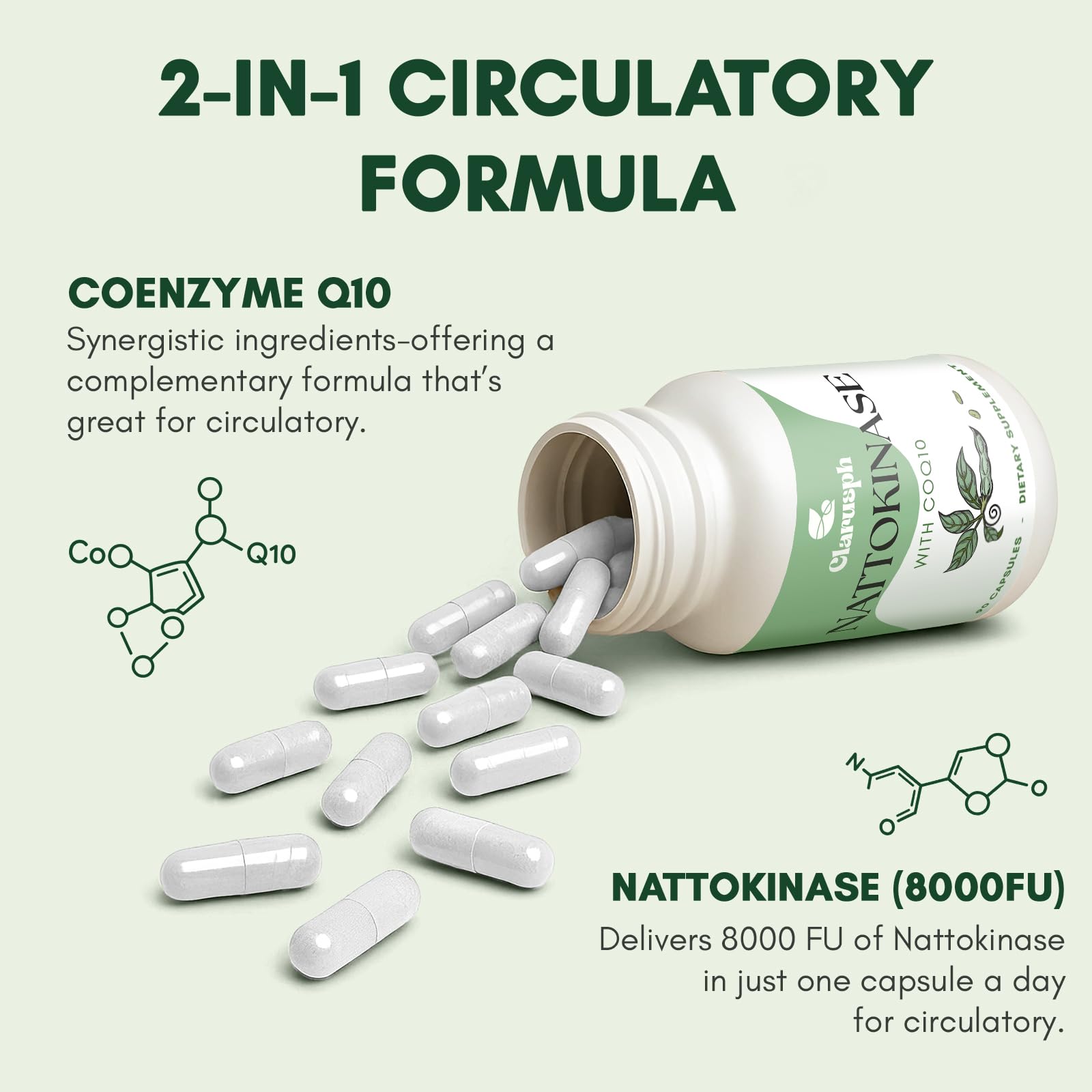 Clarusph Nattokinase Supplement for Circulation – 8000 FU + CoQ10, 90 Capsules, Gluten-Free
