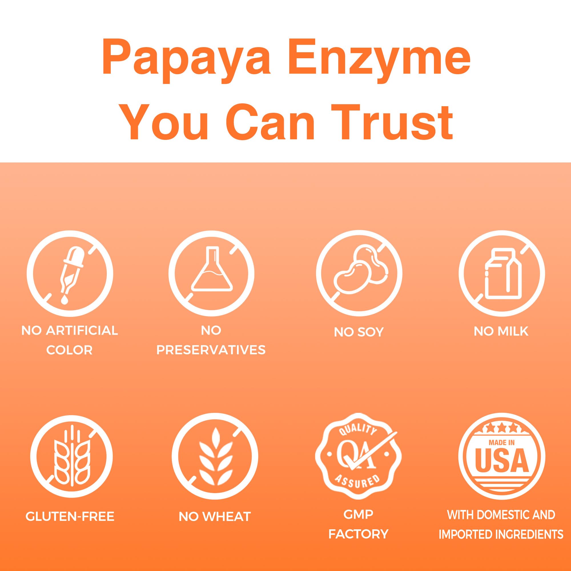Vitamin World Papaya Enzymes Chewables – Papain, Amylase & Protease (500 Tablets)
