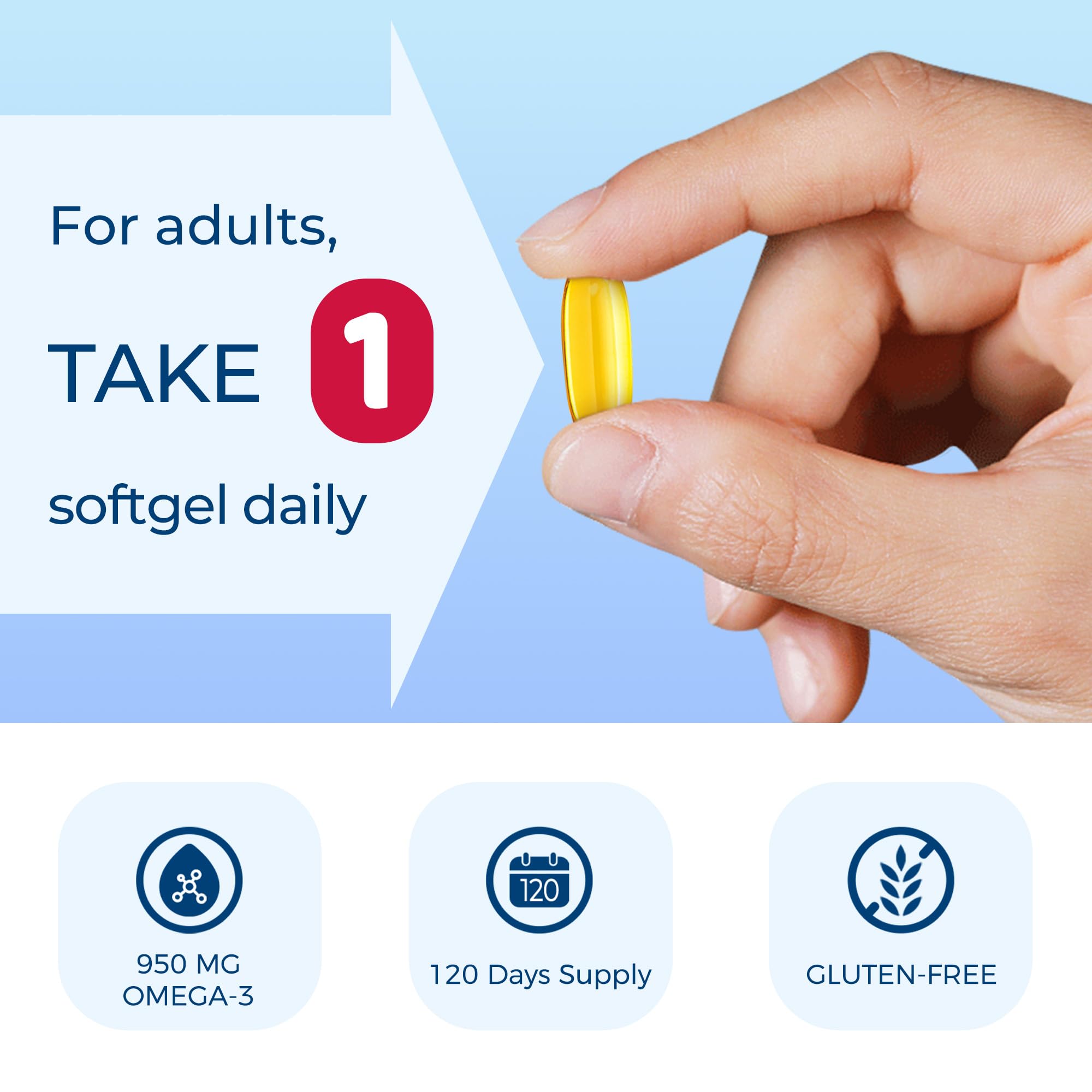 Vitamin World Triple Strength Omega-3 Fish Oil 1360 mg | EPA/DHA 950 mg | 120 Softgels