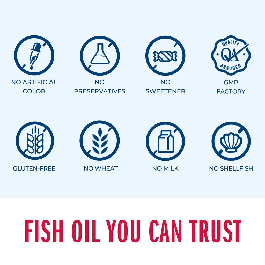 Vitamin World Triple Strength Omega-3 Fish Oil 1360 mg | EPA/DHA 950 mg | 120 Softgels