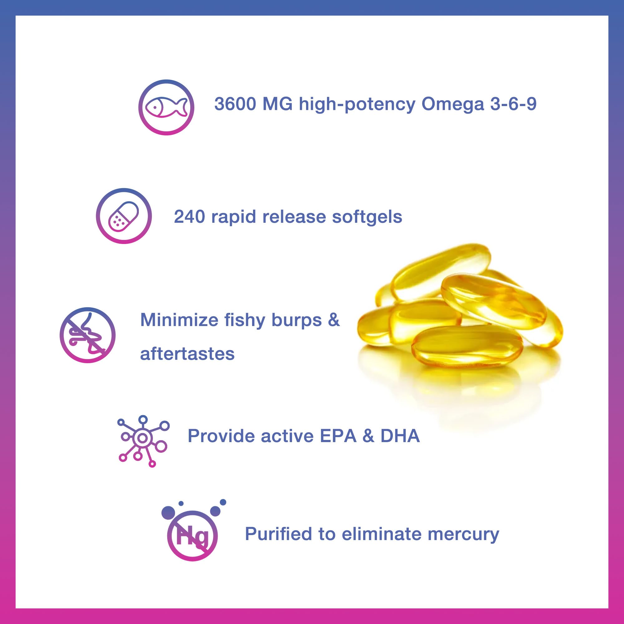 Vitamin World Triple Omega 3-6-9 3600mg with EPA & DHA – 240 Softgels, Gluten Free